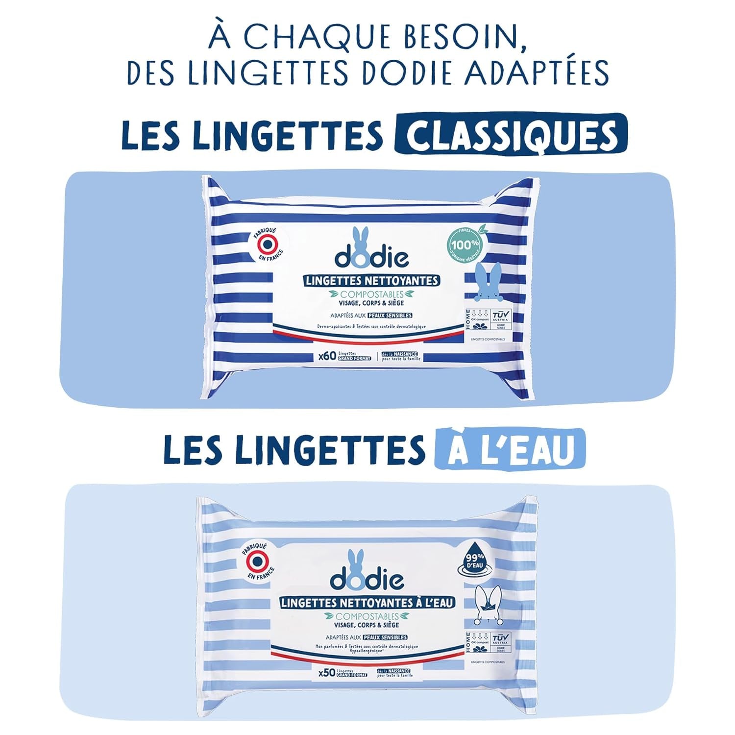 Paquet de 8 paquets de lingettes nettoyantes compostables à l'eau, 50 unités