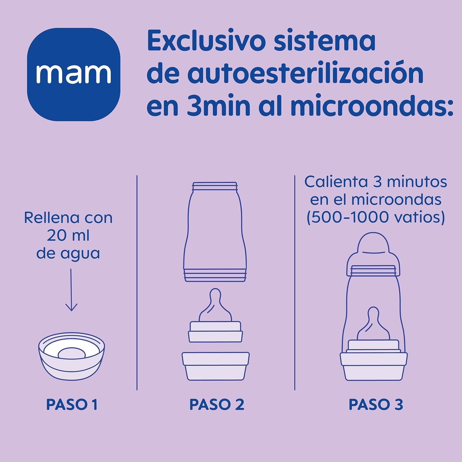 Coffret nouveau-né MAM, coffret cadeau, composé de : 2 x biberons anti-coliques 160 ml, 1 x biberon anti-coliques 260 ml, 1 x tétine Original Start, 1 x broche pour tétine, à partir de 0 mois, Neutro