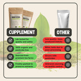 Cupplement Matcha 90 grammes bio - Thé vert en poudre de la plus haute qualité - Sans fouet ni fil de bambou - Culunaire - Coffret débutant - Latté - Fouet - Japon - Poudre - Thé - Fil - Sachet - Smoothie