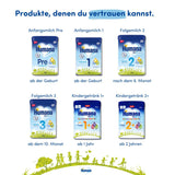 Humana SL Expert, dès la naissance, préparation spéciale pour l'intolérance au lait de vache causée par une intolérance au lactose, une galactosémie ou une allergie aux protéines du lait de vache, pour nourrissons et jeunes enfants, 600 g