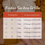 Couches bébé taille 3M (4-8 kg) - 1 sachet de 28 - Sans substances nocives, écologiques, très absorbantes, adaptées à un usage nocturne, ultra fines et douces - Fabriquées au Danemark
