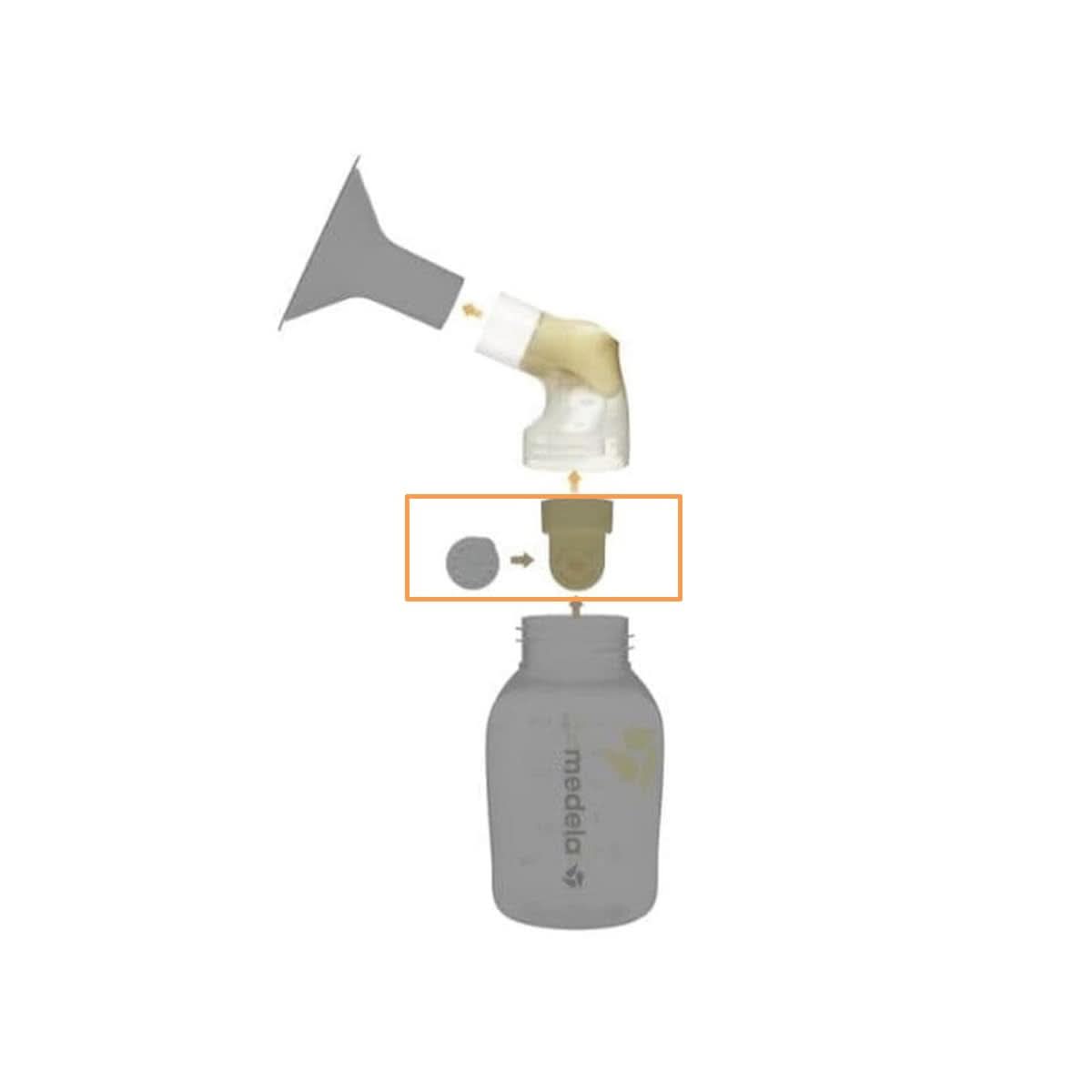 Medela 008.0293 Valves et tétines, multicolores Accessoires Alimentation et Allaitement Bebe Naty Shop