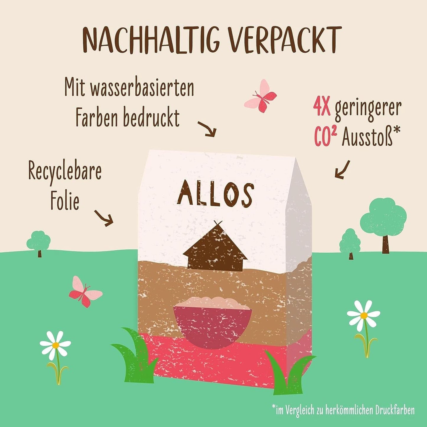 Allos Bouillie de figues et framboises non sucrée, Coffret 6 x 500 grammes Céréales Naty Shop