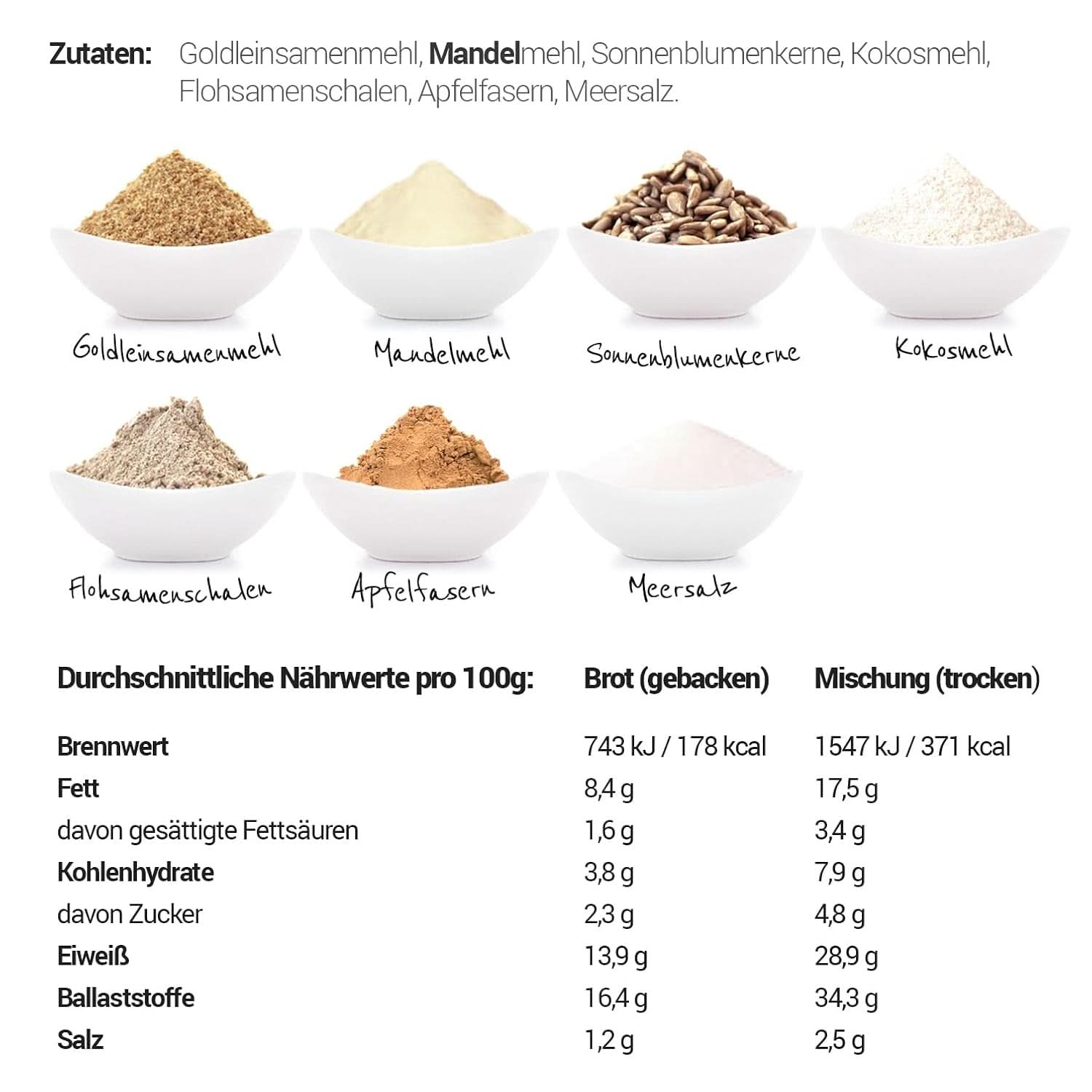 MÉLANGE DE PAIN INFÉRIEUR EN CARB, alternative au pain protéiné céto, végétalien et sans gluten, sans soja ni céréales Naty Shop Kitchen