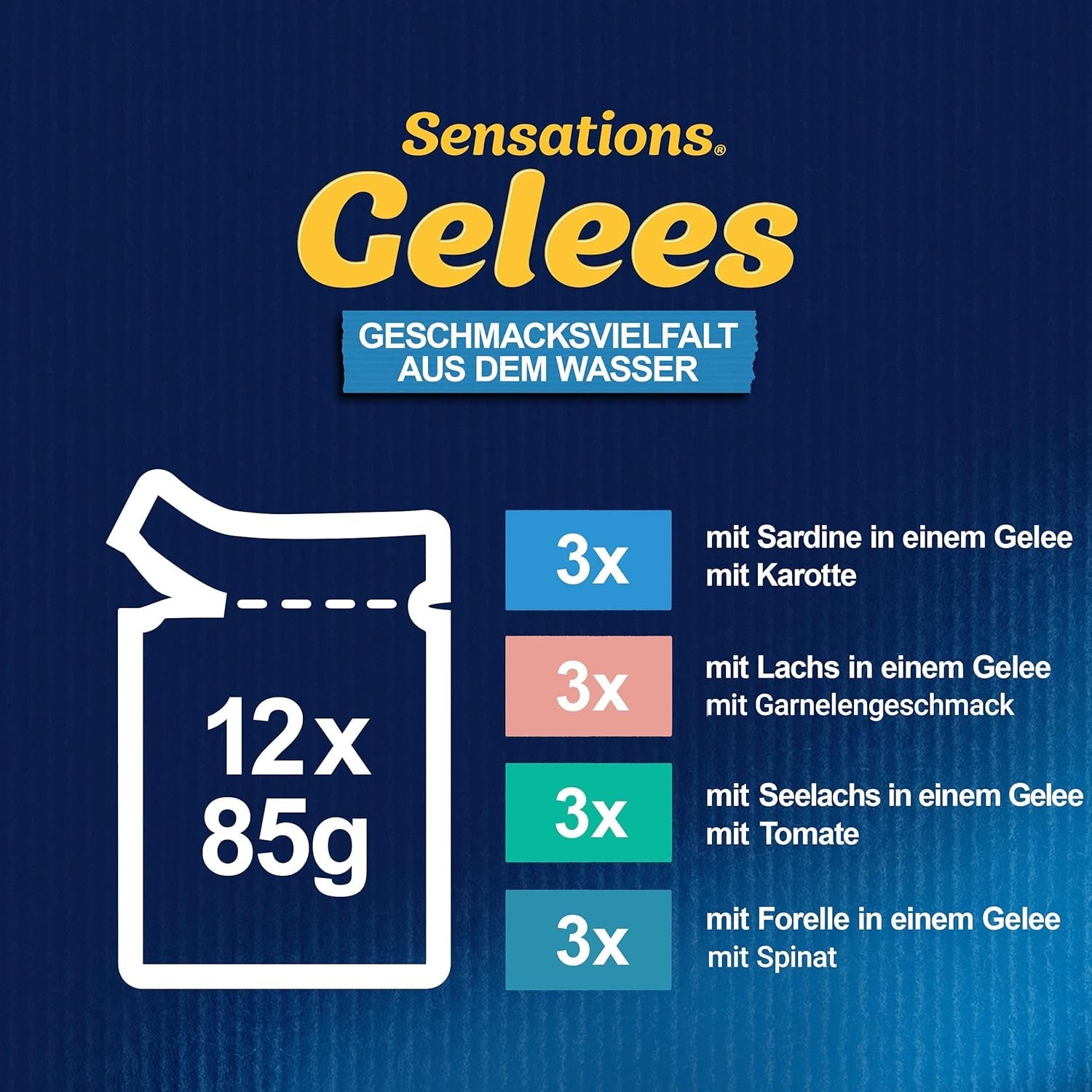 Felix Sensations Nourriture humide pour chat en gelée, mélange de poissons assortis, paquet de 6 (6 x 12 sachets de 85 g chacun)