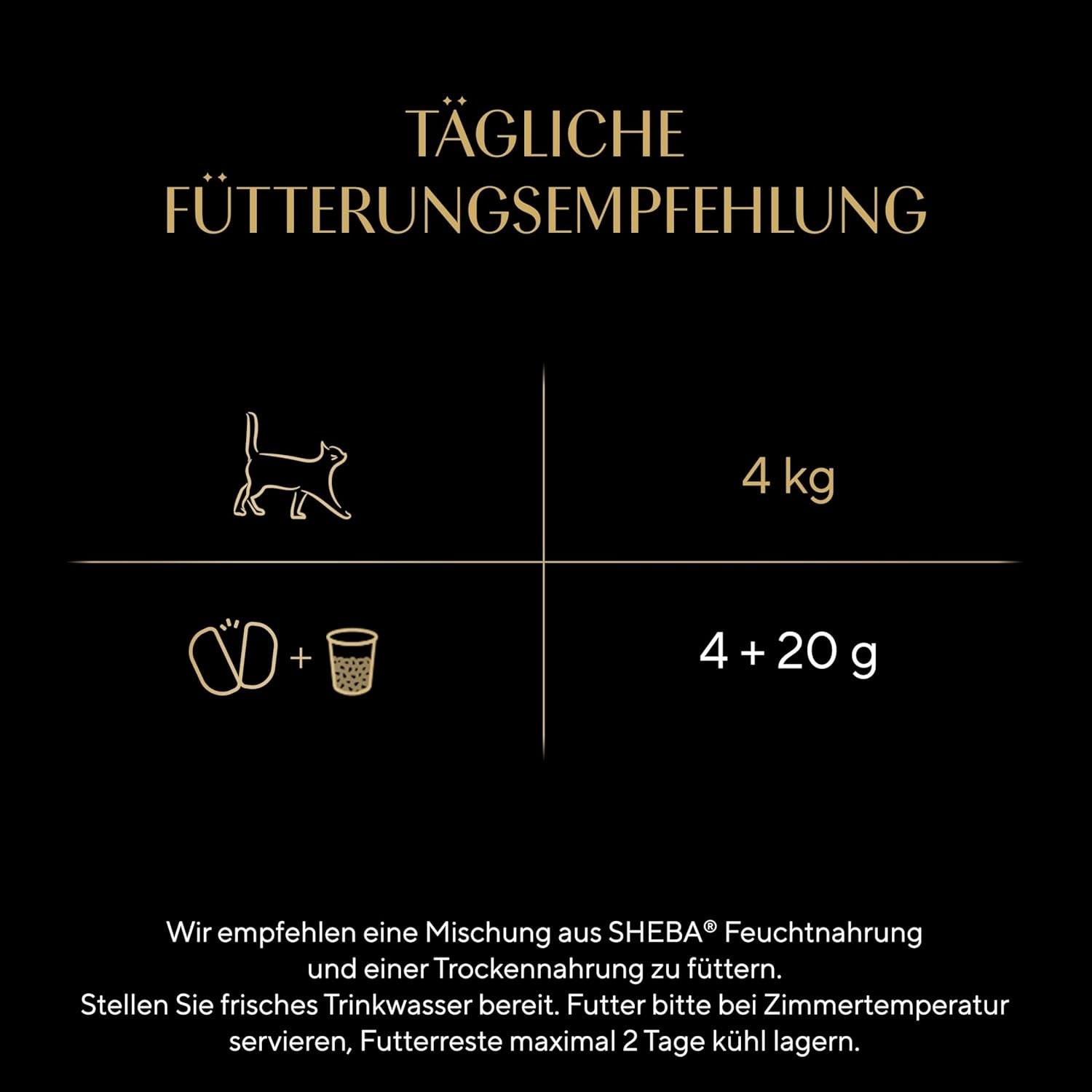 Pâté SHEBA Perfect PORTIONS pour chats au saumon, certifié MSC, 8 x 3 x (2 x 37,5g) = 225g (L'emballage sera mis à jour)