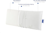 Todocama - Oreiller à mémoire de forme, aloe vera, 2 pièces, 70 cm, blanc Oreillers standards Naty Shop