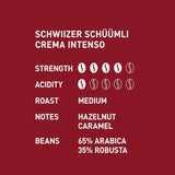 Schwiizer Schüümli Intenso, capsule, café moulu 1kg - Intensité 4/5 - Certificat UTZ (paquet de 4)