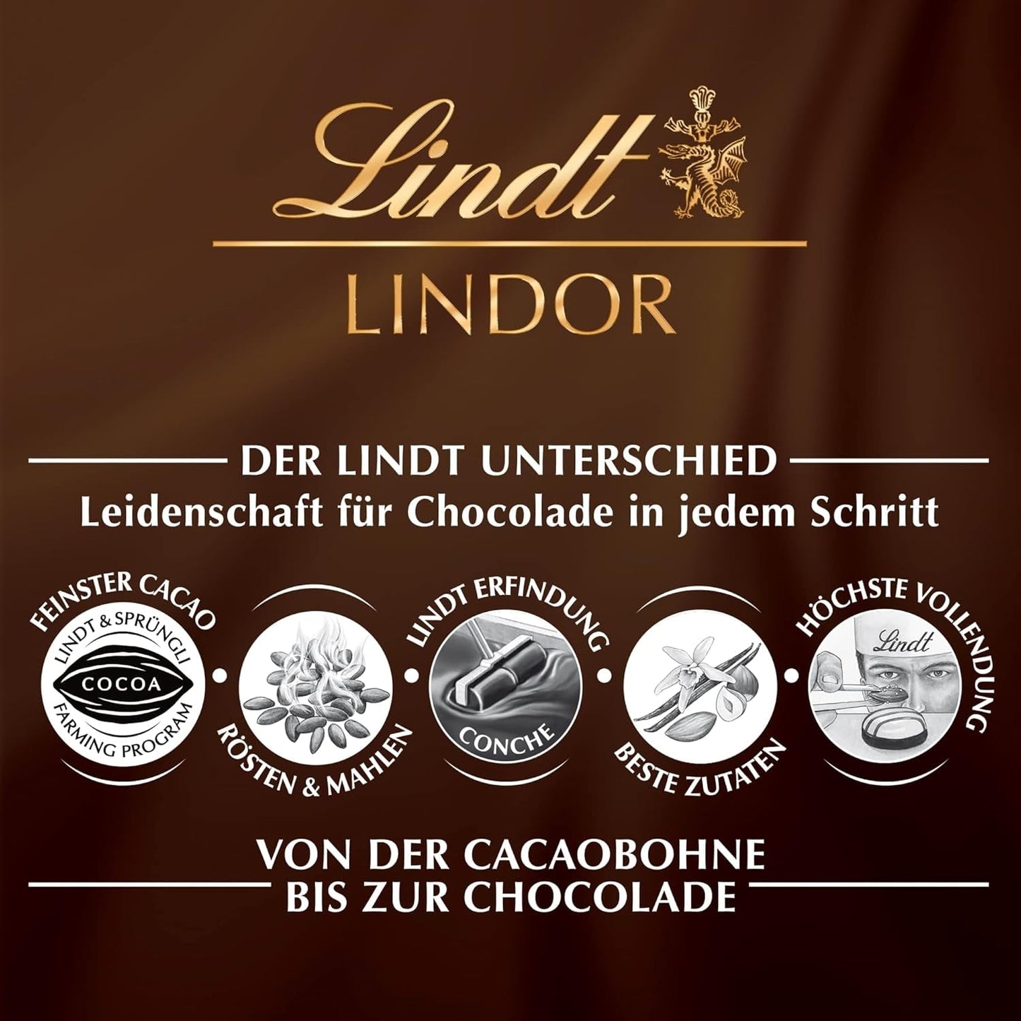 Boules de chocolat blanc Lindor | 400g Env. 30 boules de chocolat blanc fourrées fondantes | Cadeau de chocolat | Cadeau chocolat (pack de 2)