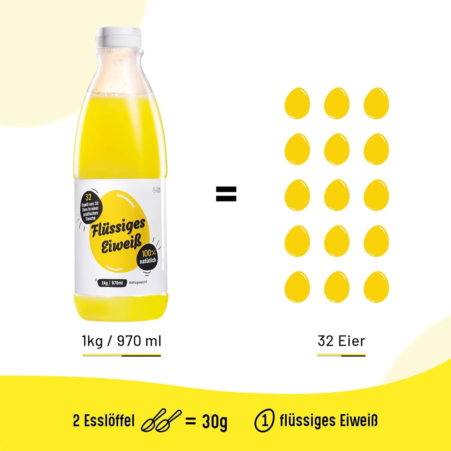 Marque de Blanc d'Oeuf Liquide - 6x1kg Protéines 100% Naturelles