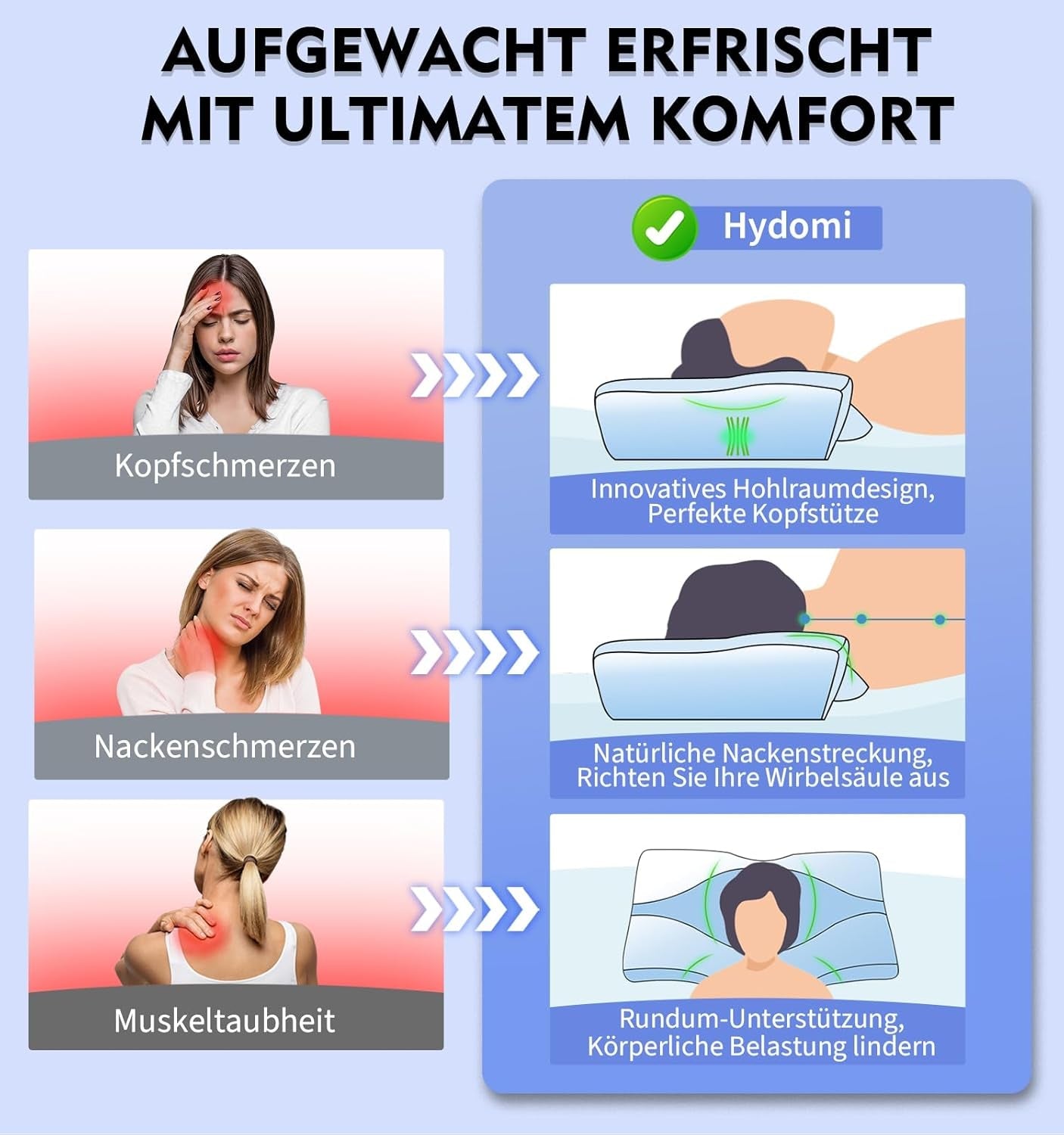 Oreiller cervical en mousse à mémoire de forme Oreiller orthopédique ergonomique pour les douleurs au cou et aux épaules - Oreiller de couchage rafraîchissant pour les dormeurs sur le côté, le dos et le ventre avec soutien du cou Oreillers orthopédiques cervicaux Naty Shop