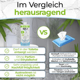 Flacon de recharge BULA® Popo (750 ml) JUSTE POUR RECHARGER nos flacons de 150 ml et 50 ml ! | Remplace jusqu'à 1 000 lingettes ! | Avec des ingrédients d'origine naturelle