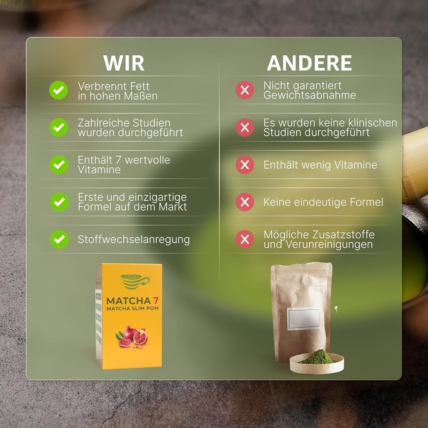 ® Poudre de Matcha de Cérémonie X Grenade 100G [Soutient la perte de poids et le métabolisme] - Thé vert pour un mode de vie actif et sain - Thé vert sans additifs (pur et naturel)