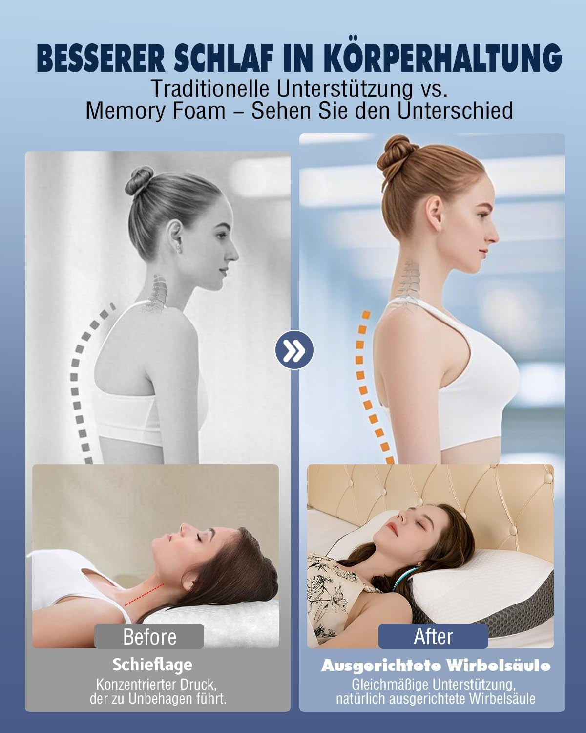 Oreiller cervical Oreiller orthopédique pour douleurs cervicales Oreiller en mousse à mémoire de forme Oreiller ergonomique pour un soutien optimal Oreiller de soutien cervical pour supports latéraux du dos et abdominaux Oreillers orthopédiques cervicaux Naty Shop