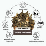YC Yang Chai Sencha Green Tea BIO 250G - Thé japonais en vrac au goût de bergamote - Thé vert japonais original "Dynastie Sencha" issu de l'agriculture biologique contrôlée