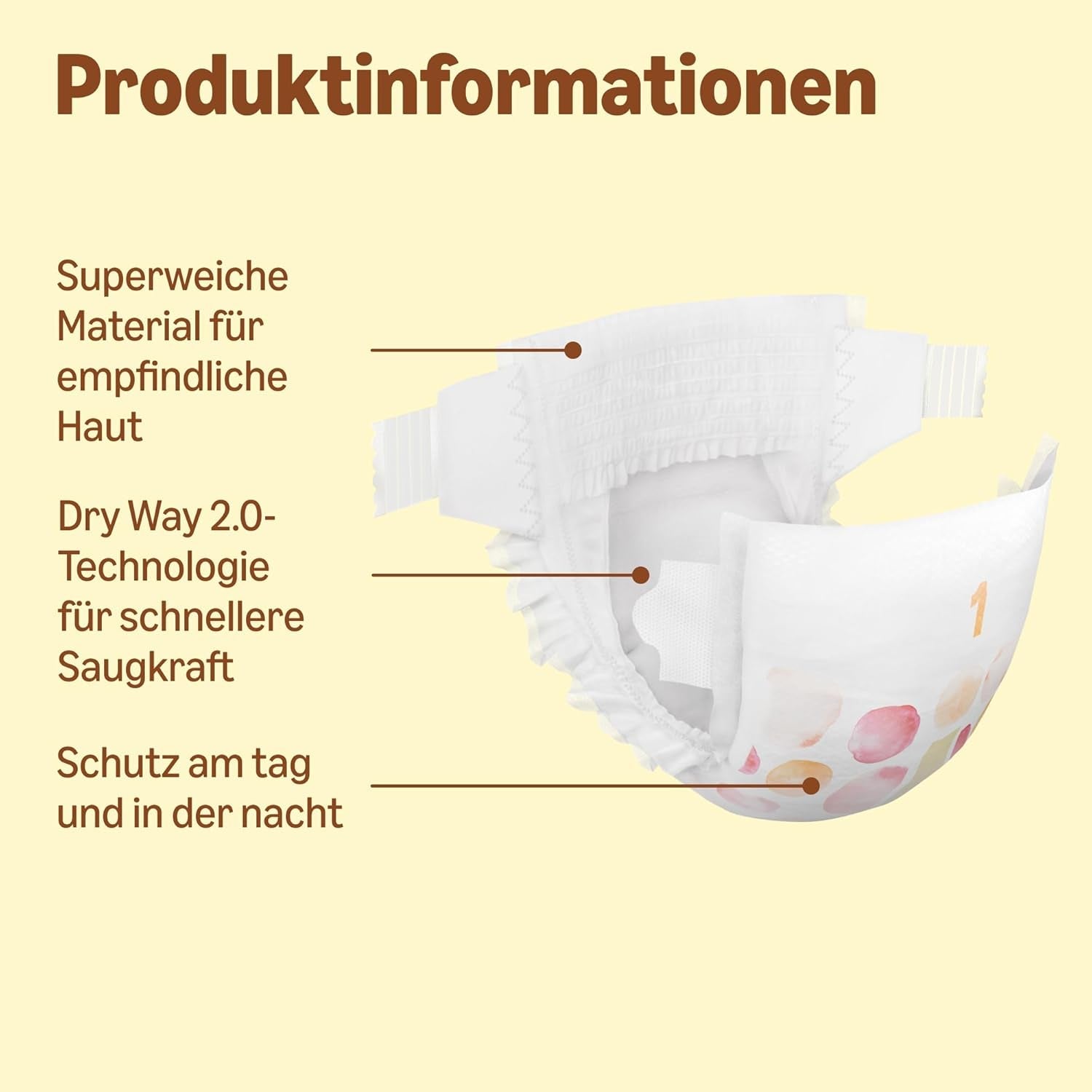 Couches Amazon Ultra Dry, taille 1 (2-5 kg) – Boîte mensuelle, blanche, 96 pièces (2 paquets de 48) (anciennement marque Mama Bear, produit identique)