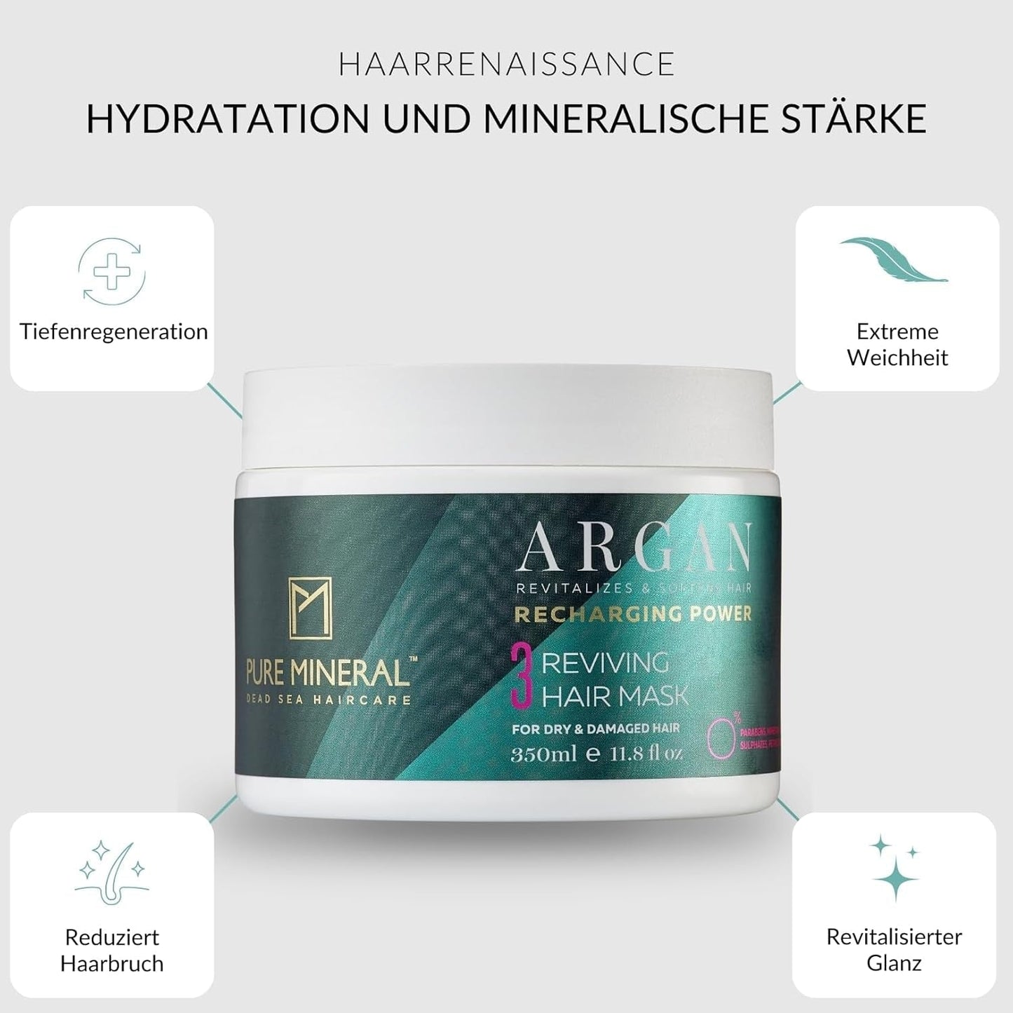 Pure Mineral - Masque capillaire réparateur intensif à l'argan - Répare et donne de la brillance aux cheveux secs - Nourrit avec de la vitamine E - Sans sulfates, parabènes, pétrole - Masque capillaire Naty Shop 350 ml