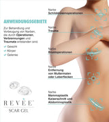 Revée Scar Gel, Gel topique pour cicatrices Naty Shop