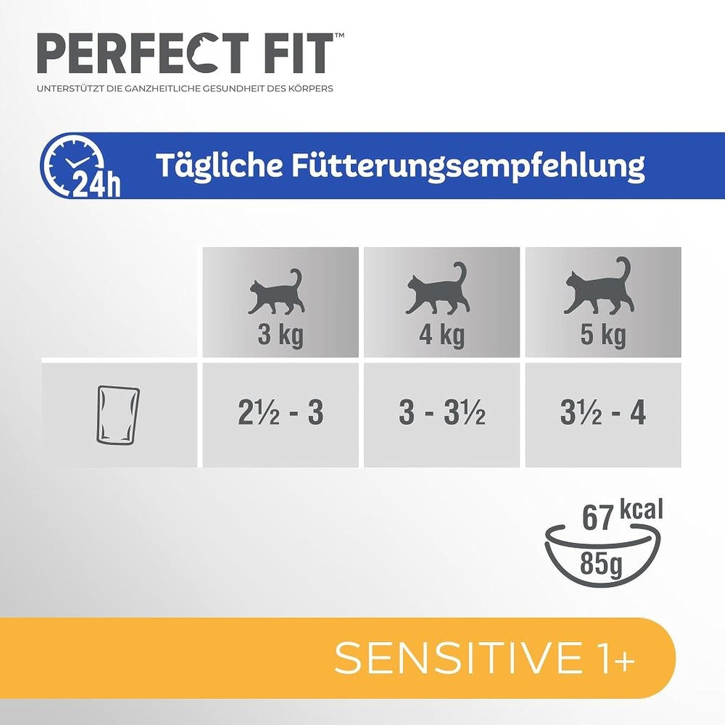 Nourriture humide pour chats Perfect Fit Sensitive 1+ au poulet en sauce, 12 sachets, 12 x 85g - Nourriture humide premium pour chats sensibles à partir de 1 an, sans blé ni soja, pour favoriser la digestion