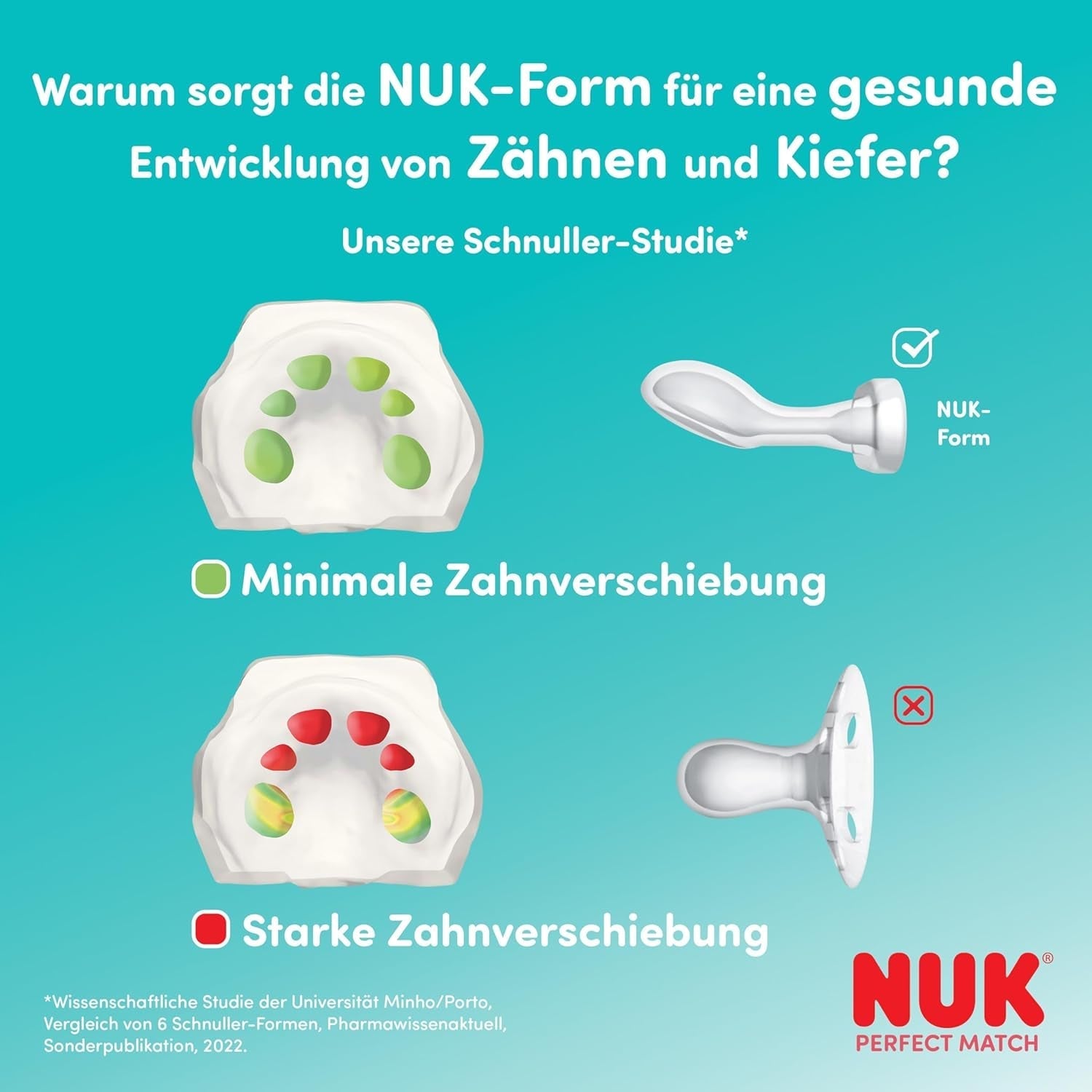 Sucettes NUK Perfect Match Air pour bébés | 0-6 mois | Sucettes orthodontiques qui favorisent la circulation de l'air et préviennent les éruptions cutanées causées par la salive | 95 % d'acceptation par les bébés** | Disney Winnie l'ourson | Paquet de 2