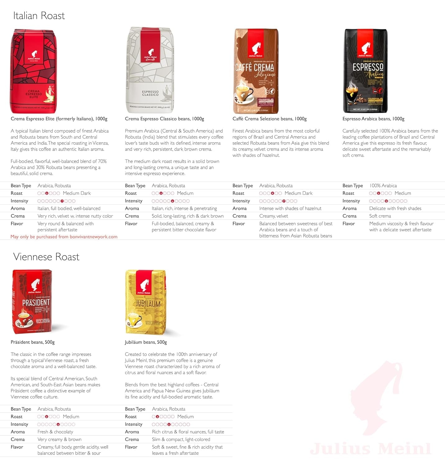 Meinl Premium Café Crème en grains 1kg