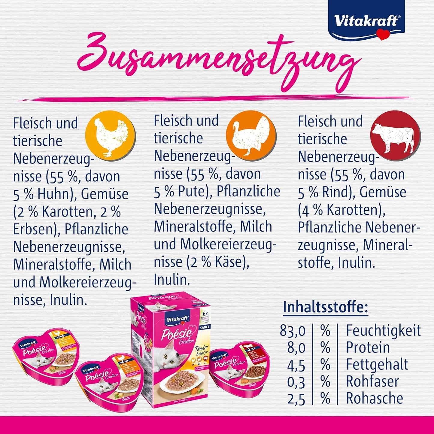 Vitakraft Poésie Création, Tender Selection, Nourriture humide pour chat, Nourriture humide pour chat en sauce, au poulet, à la dinde, au bœuf, sans sucre ajouté et sans céréales (1 paquet de 6 x 85g)