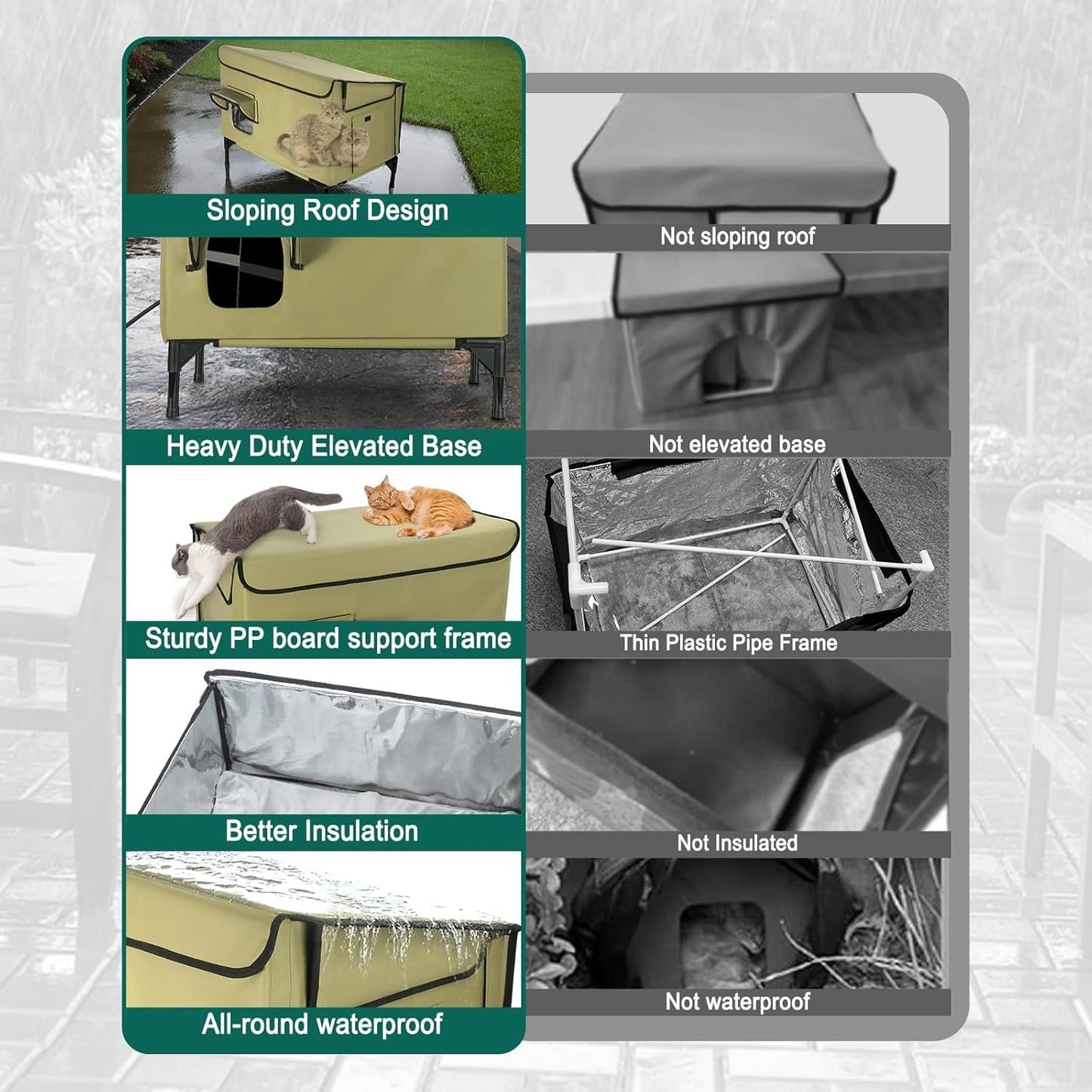 Couvertures et meubles, Animaux, Grottes et maisons, Chats, Lits pour chats, Chats - lits, matelas