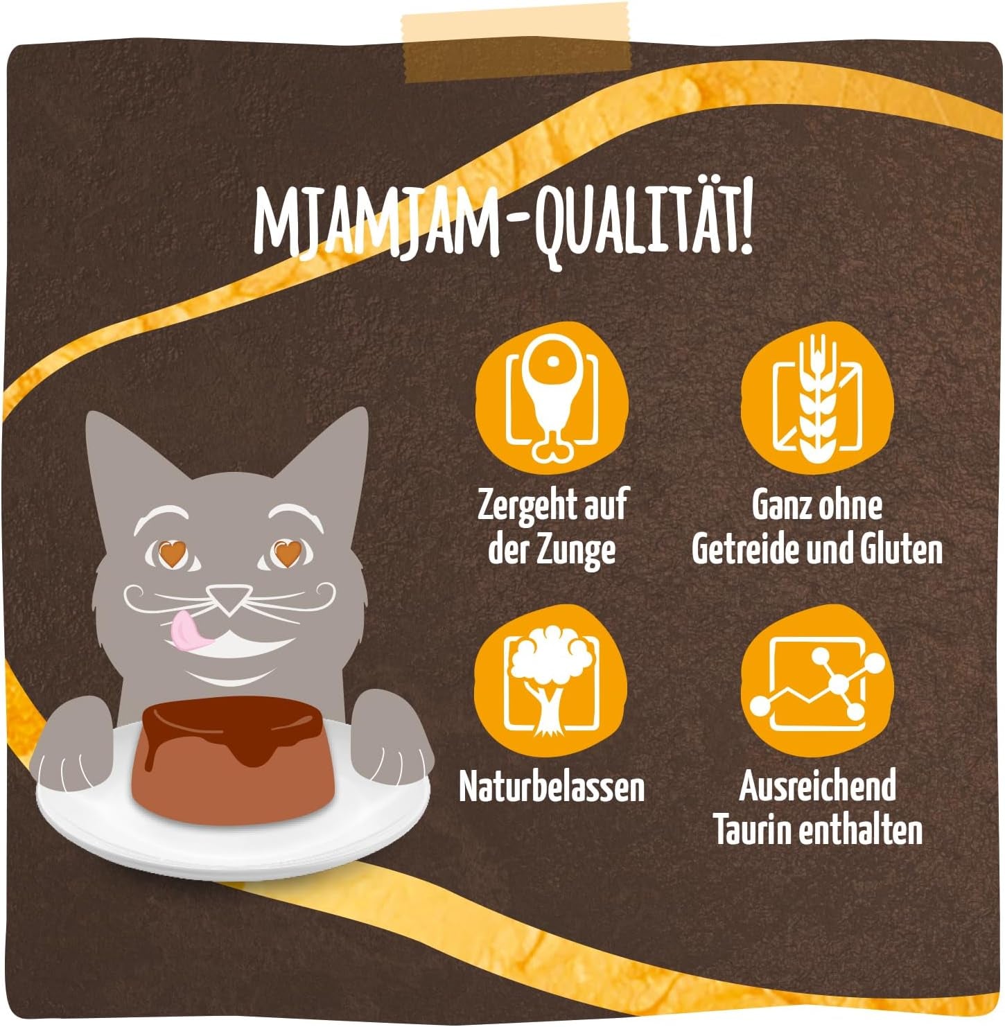 MjAMjAM - Nourriture humide premium pour chats - Panna Gatto - poulet tendre avec une garniture noble, paquet de 12 (2x80g), sans céréales