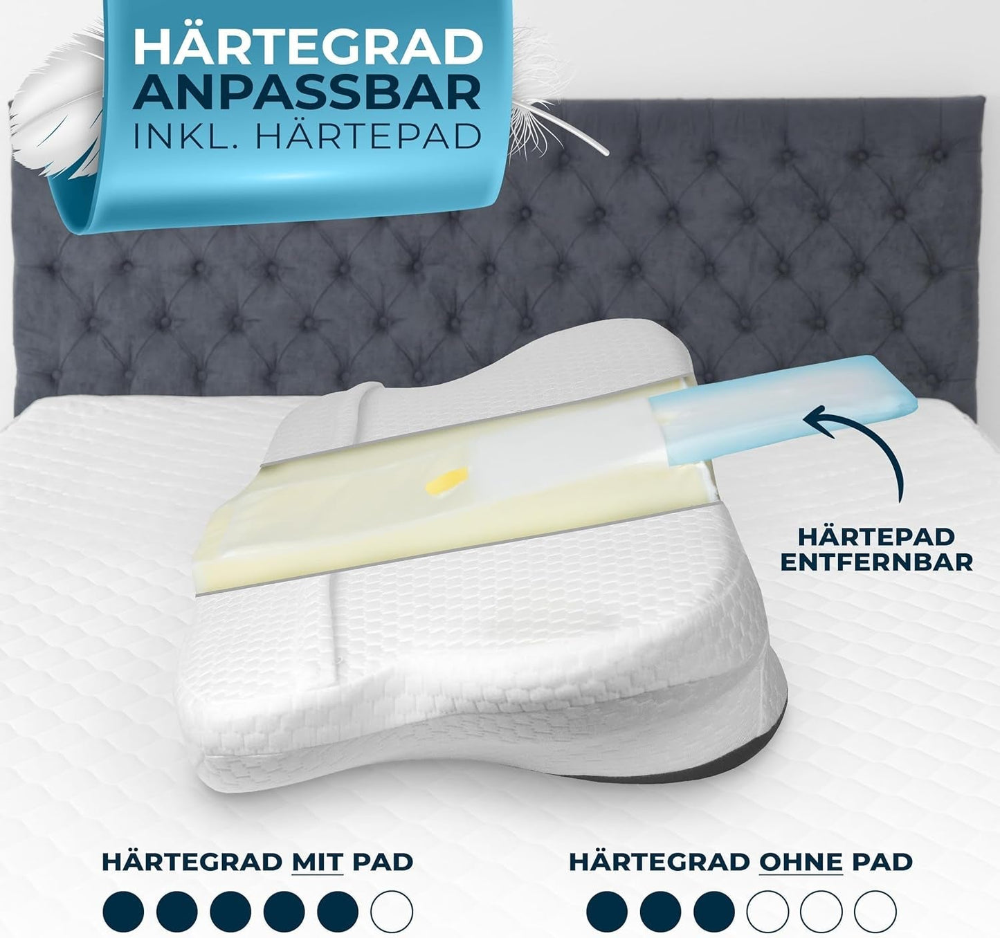 Oreiller orthopédique [Nominé au Prix de l'innovation pour l'ergonomie] Oreiller pour douleurs cervicales en mousse à mémoire de forme | Oreiller de soutien du cou ergonomique, rouleau de cou, oreiller de couchage latéral, oreillers orthopédiques cervicaux gris, boutique Naty