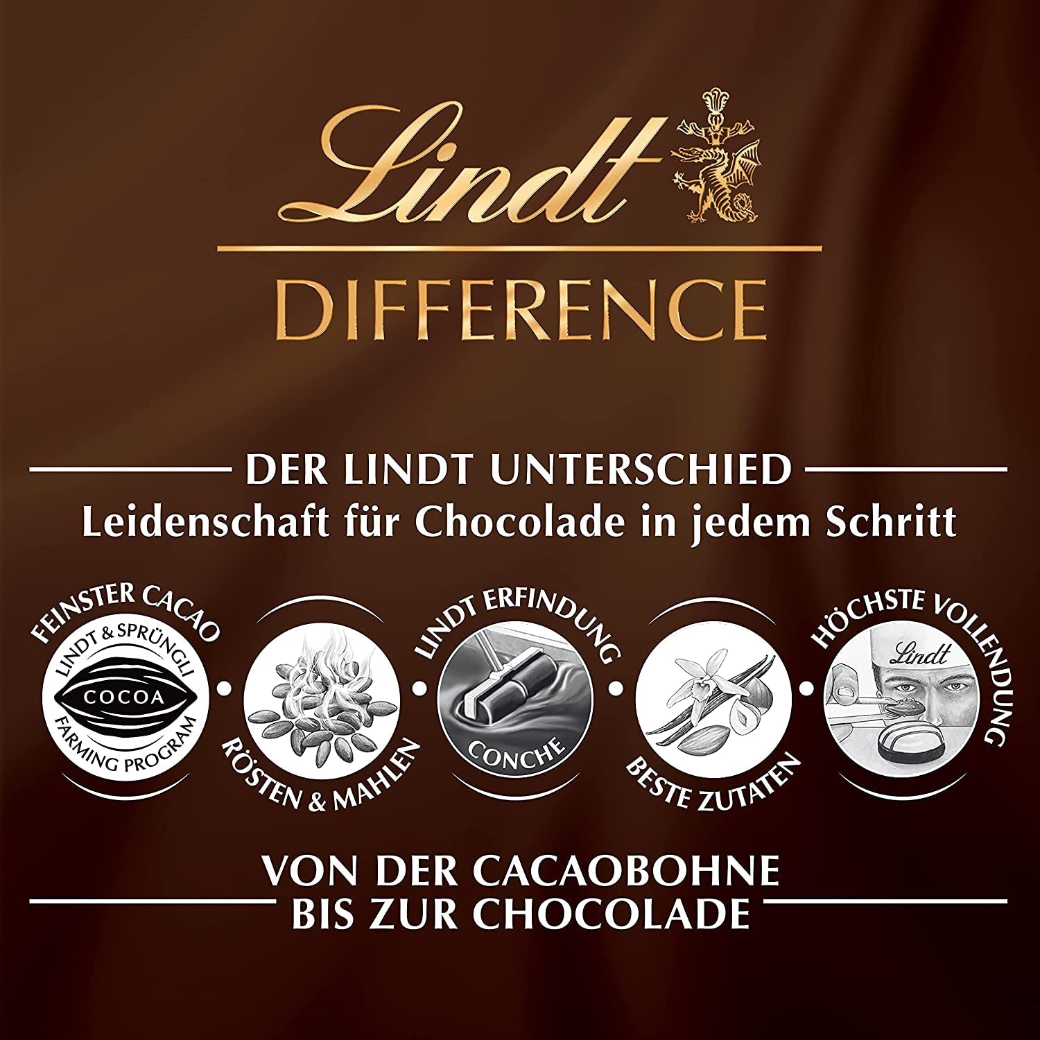 Lindt Petits amis de Pâques au chocolat | 2x100g | 10 amis de Pâques Lindt amusants | Crème Double Lait Fine au Chocolat Au Lait Alpin | Oeufs de Pâques pour les enfants | Cadeau de chocolat