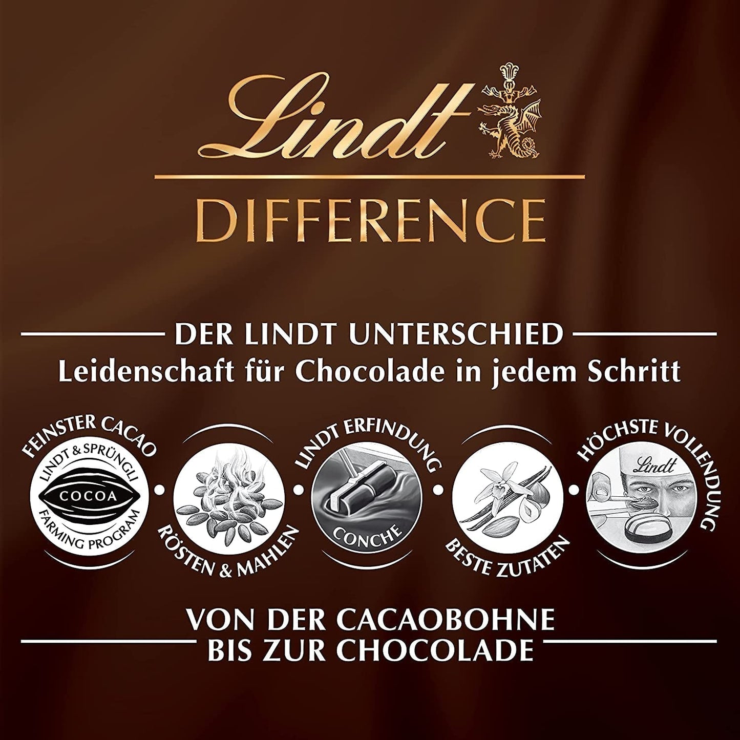 Chocolat Lindt - GLASUR Vollmilch | 10X200G | Vollmilch Glasur Für Einen Feinen Überzug Bei Kuchen, Torten, Gebäck or Eis | VERRE | Retour | Schokoladengeschenk Glaçures et Décor Naty Shop