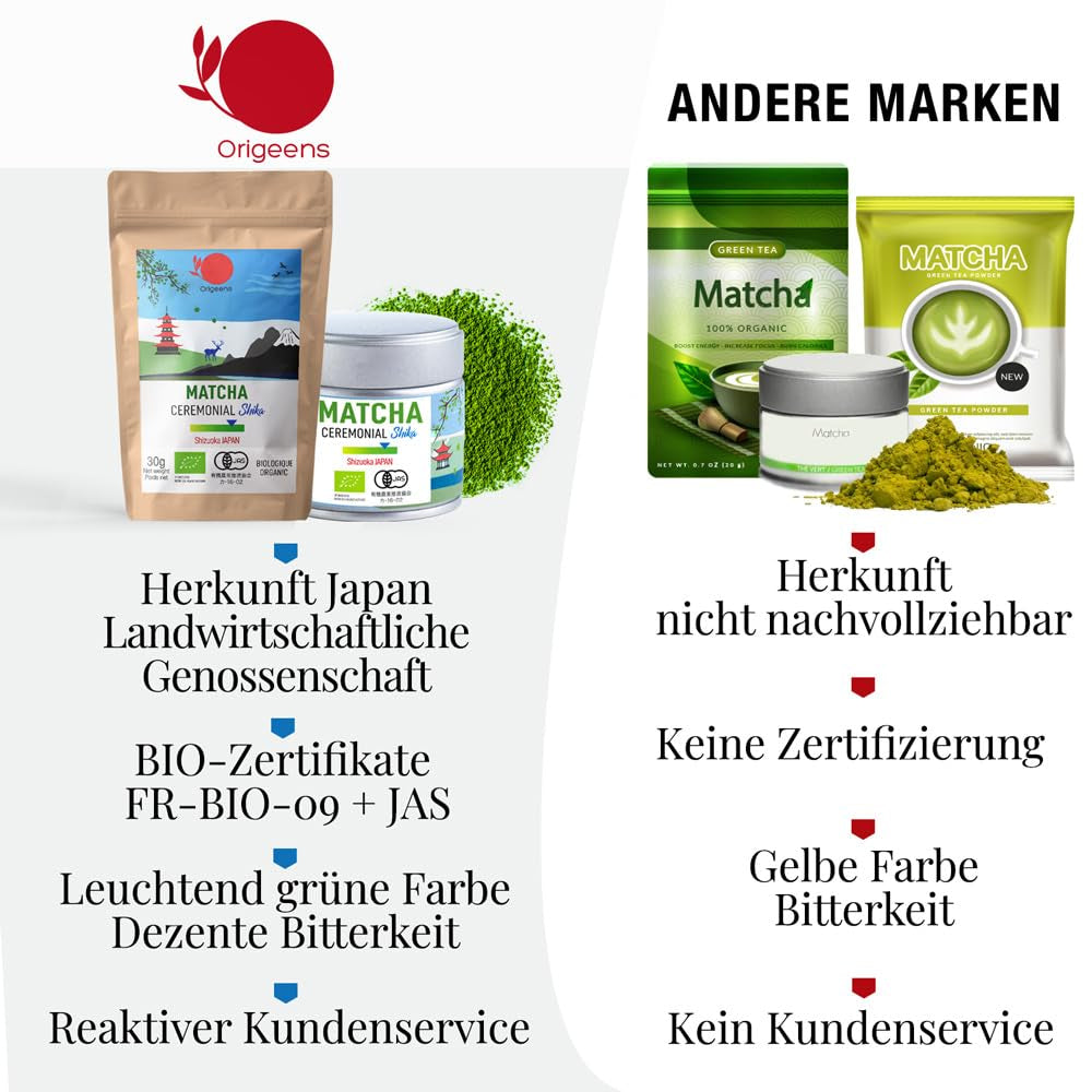 ORIGEENS BIO MATCHA CEREMONIAL GRADE "SHIKA" - Thé japonais biologique de Shizuoka - Matcha Latte/Usucha - Sachet de recharge 30g - Poudre de thé vert Matcha biologique de qualité cérémonielle