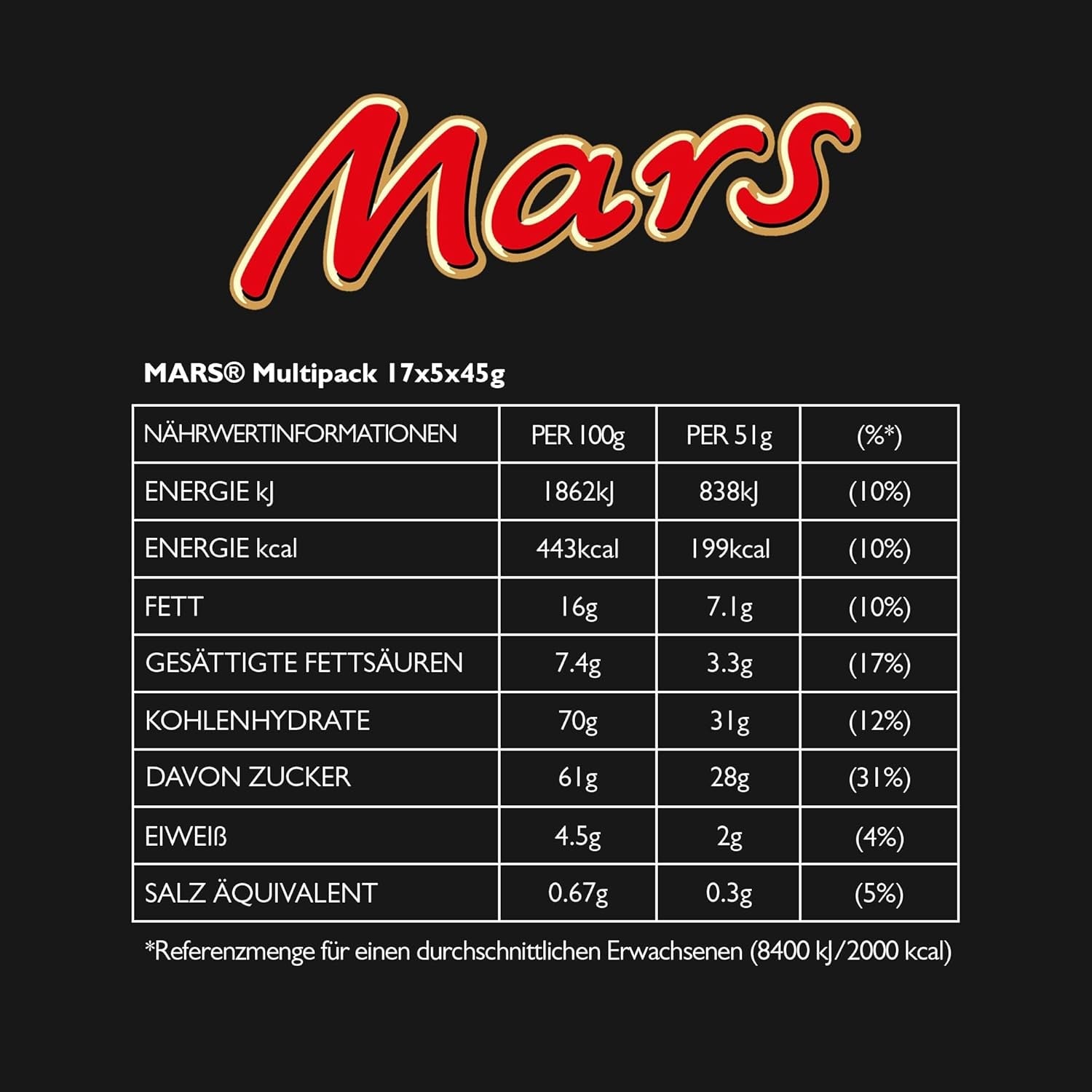 Barres de chocolat Mars Chocolat caramel 1 paquet de 5 barres (1 x 225 g) (paquet de 2)