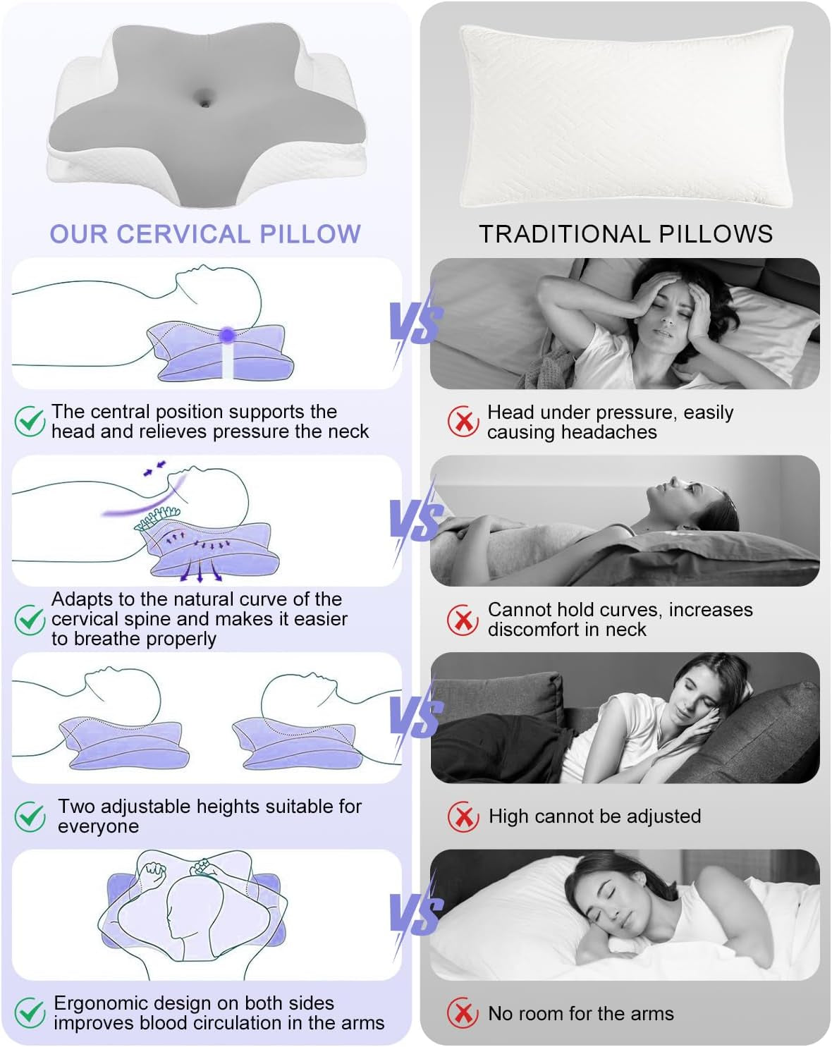 Oreiller cervical, oreiller de soutien latéral, oreiller en mousse à mémoire de forme, oreiller orthopédique, oreiller de soutien cervical ergonomique pour un soutien optimal du dos et du ventre Oreiller de soutien latéral (62 X 41 X 13CM) Oreillers orthopédiques cervicaux Naty Shop