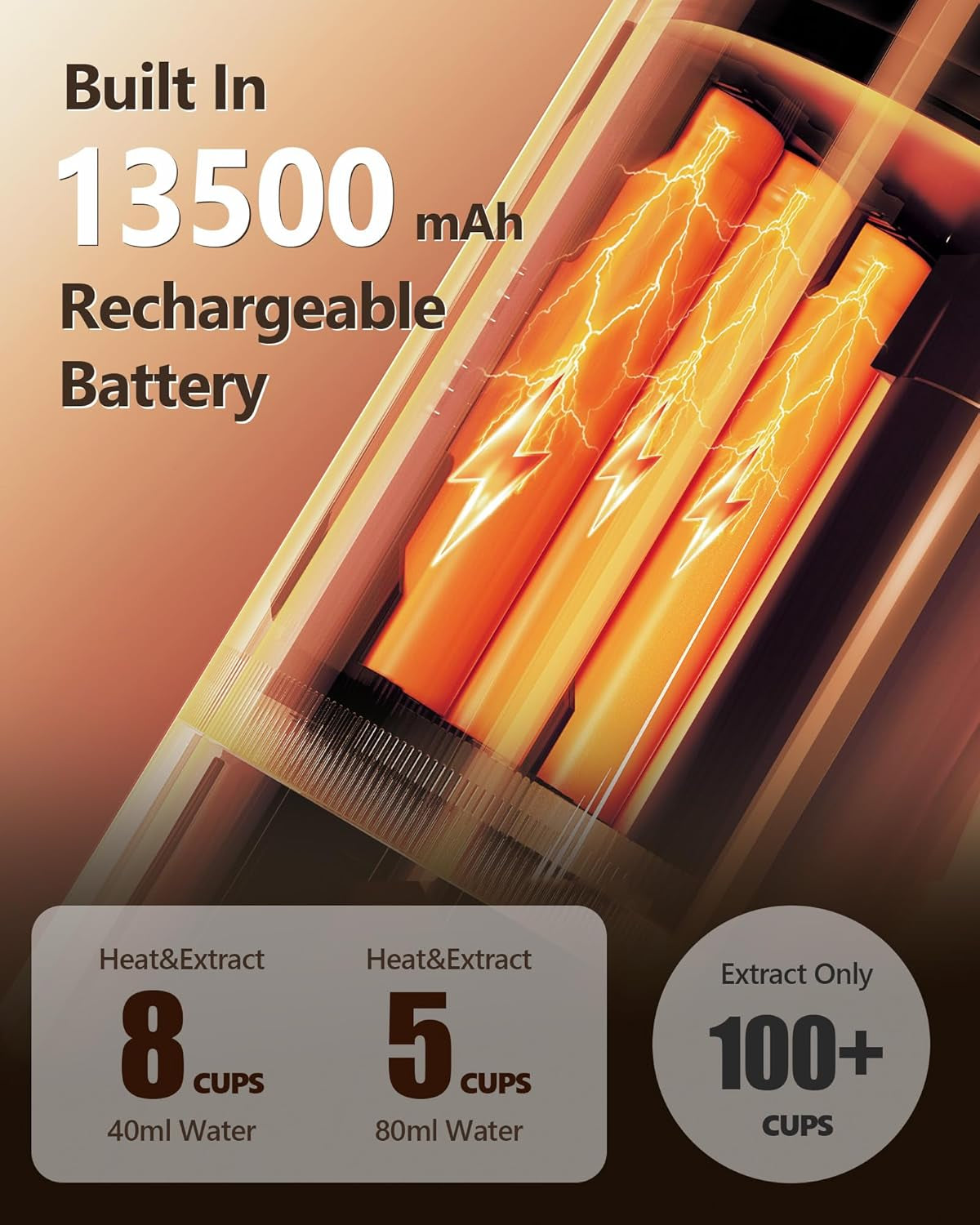 Machine à expresso de voiture CONQUECO 12 V : machine à expresso portable avec batterie pour le camping et les voyages – Chauffage rapide en 2,5 minutes – 8 tasses à expresso en une seule charge