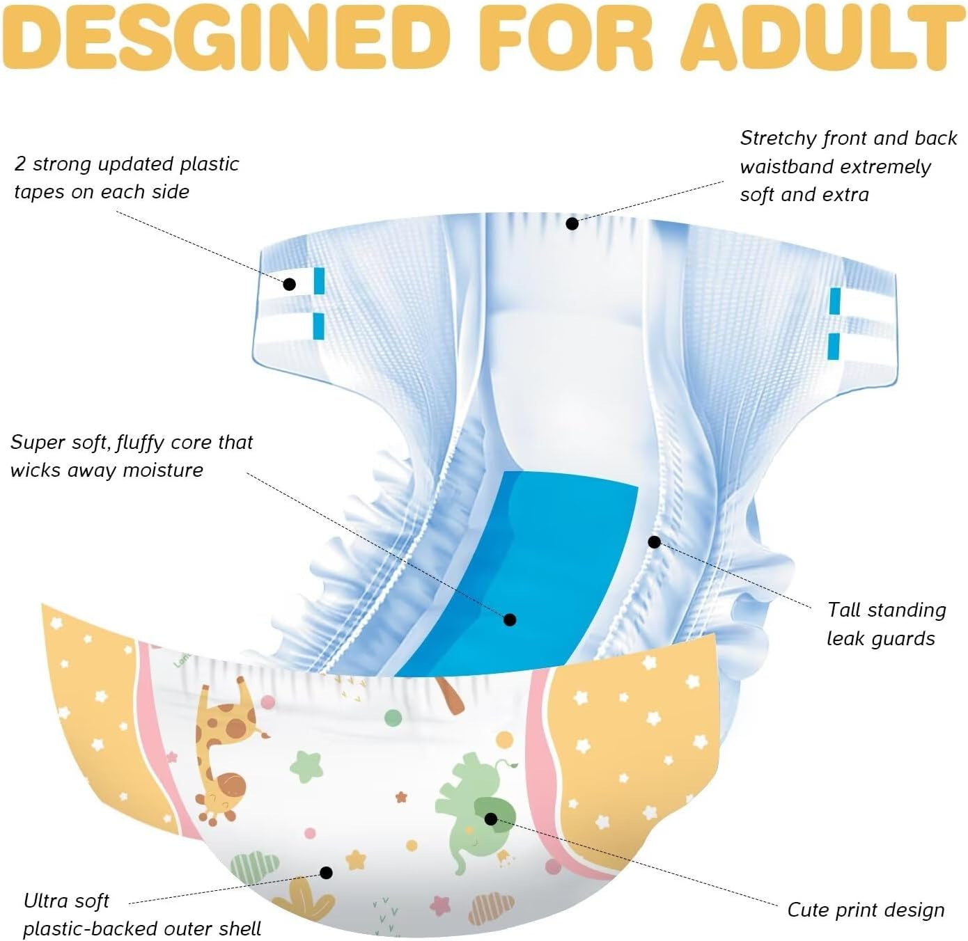 Landofgenie Couches à enfiler pour adultes pour la nuit, 10 pièces
