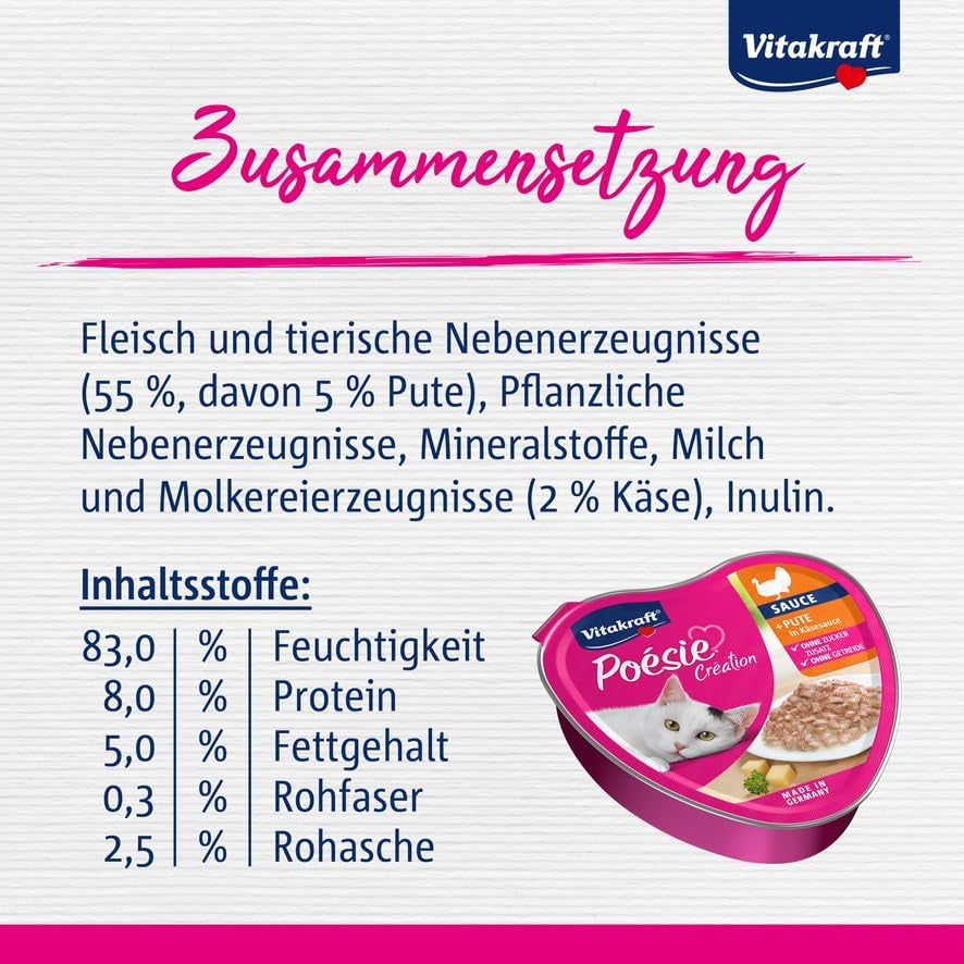 Vitakraft Poésie Création, nourriture humide pour chat, nourriture humide pour chat en sauce, avec dinde en sauce au fromage, multipack, sans sucre ni céréales ajoutés (15 x 85g)