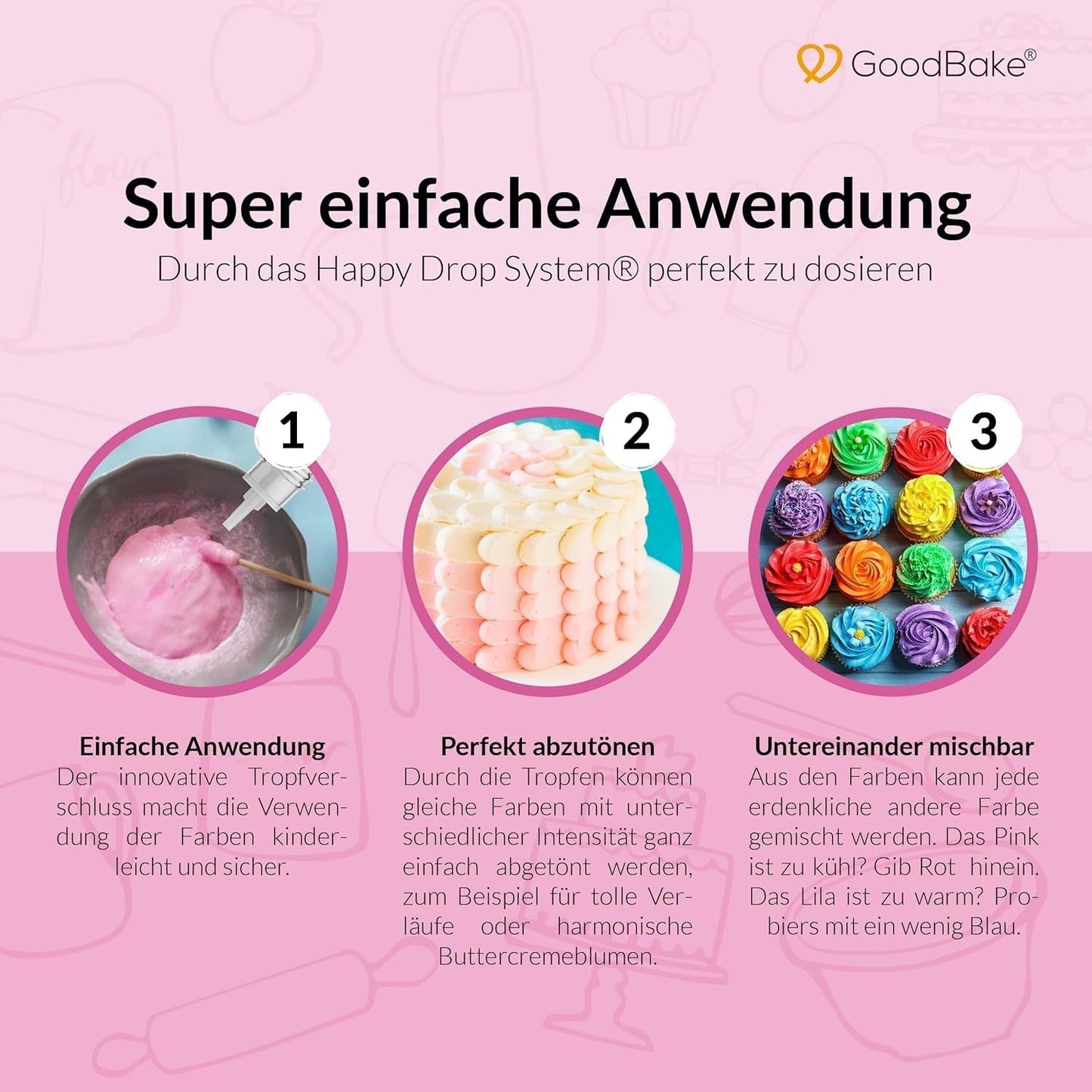 Colorant alimentaire rose Goodbake (11 ml) - Colorant alimentaire intense - Couleur très concentrée - Pour colorer les gâteaux, fondants, crèmes au beurre, boissons, slime et bien d'autres articles. 100% végétalien