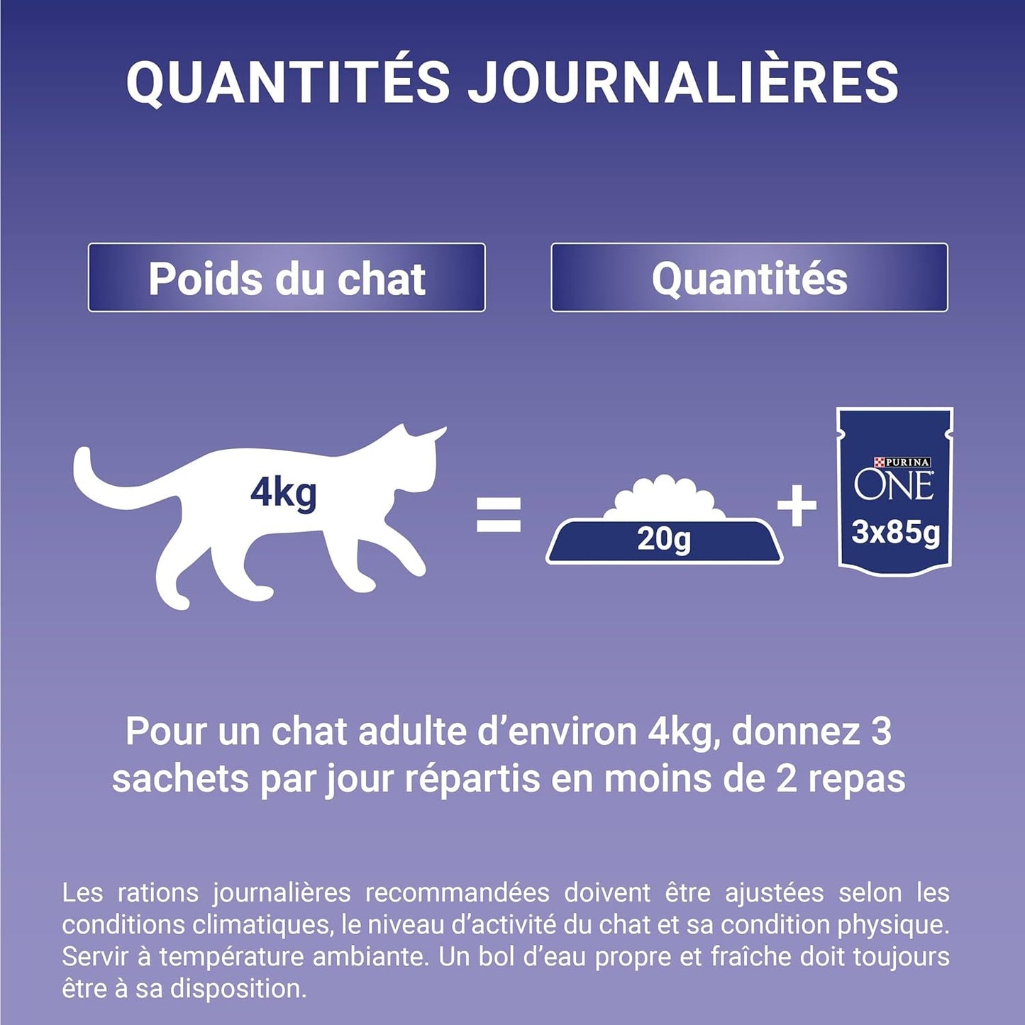 Purina One - Pâtes spéciales en sauce couenne/cuisson/entrée et dinde pour petits plats avec appétit, 340 g