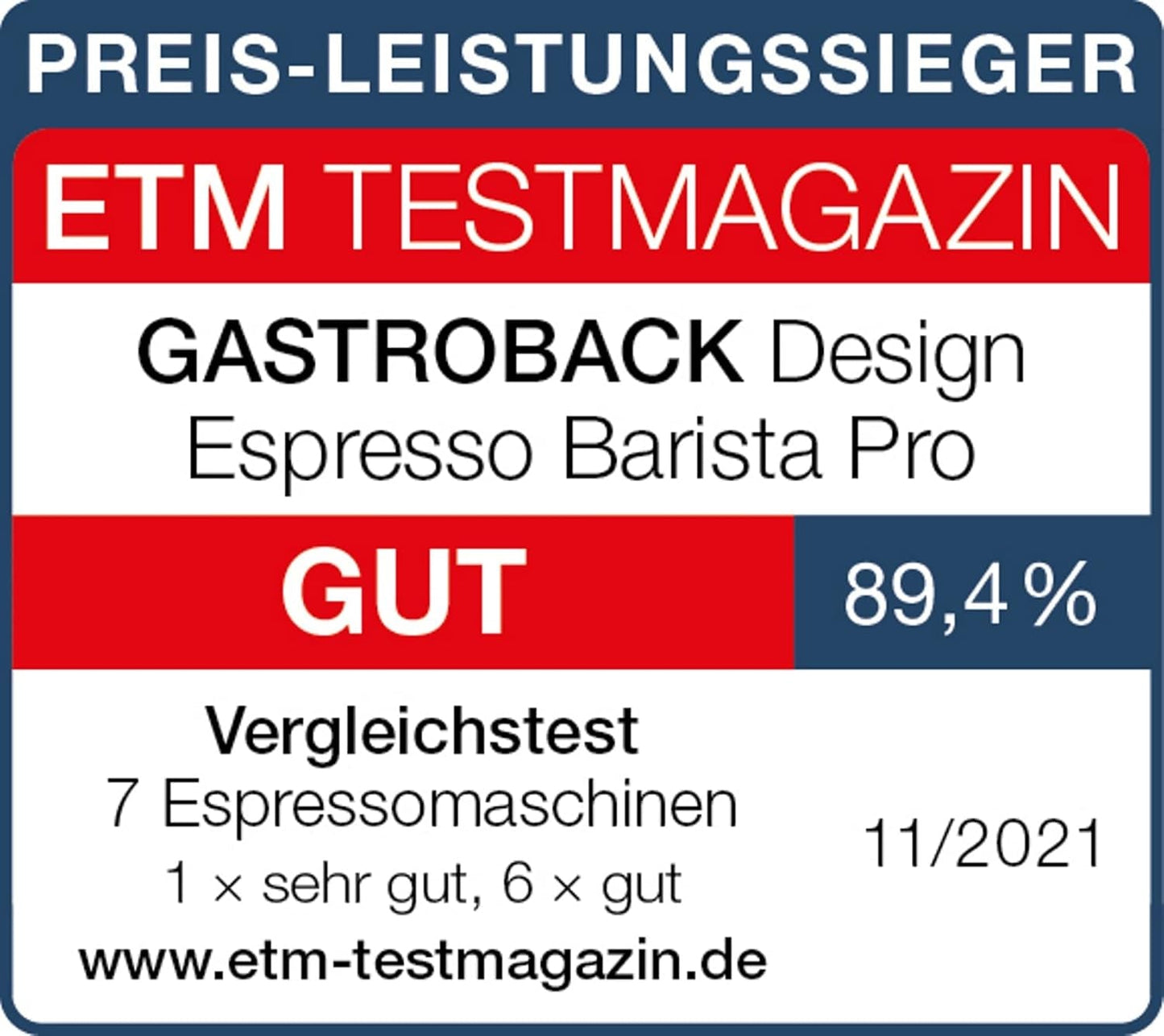 Machine à expresso GASTROBACK avec moulin comprenant pot à lait, presse-agrumes et porte-filtre en acier inoxydable - Machine à expresso Barista avec mousseur à lait - Machine à expresso avec 30 réglages de mouture