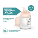 Tire-lait électrique Suavinex Link Accessoires Alimentation et Allaitement Bebe Naty Shop
