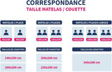 Couette, douce et confortable, pour un lit double, 220X240 Cm Couettes et couettes Naty Shop