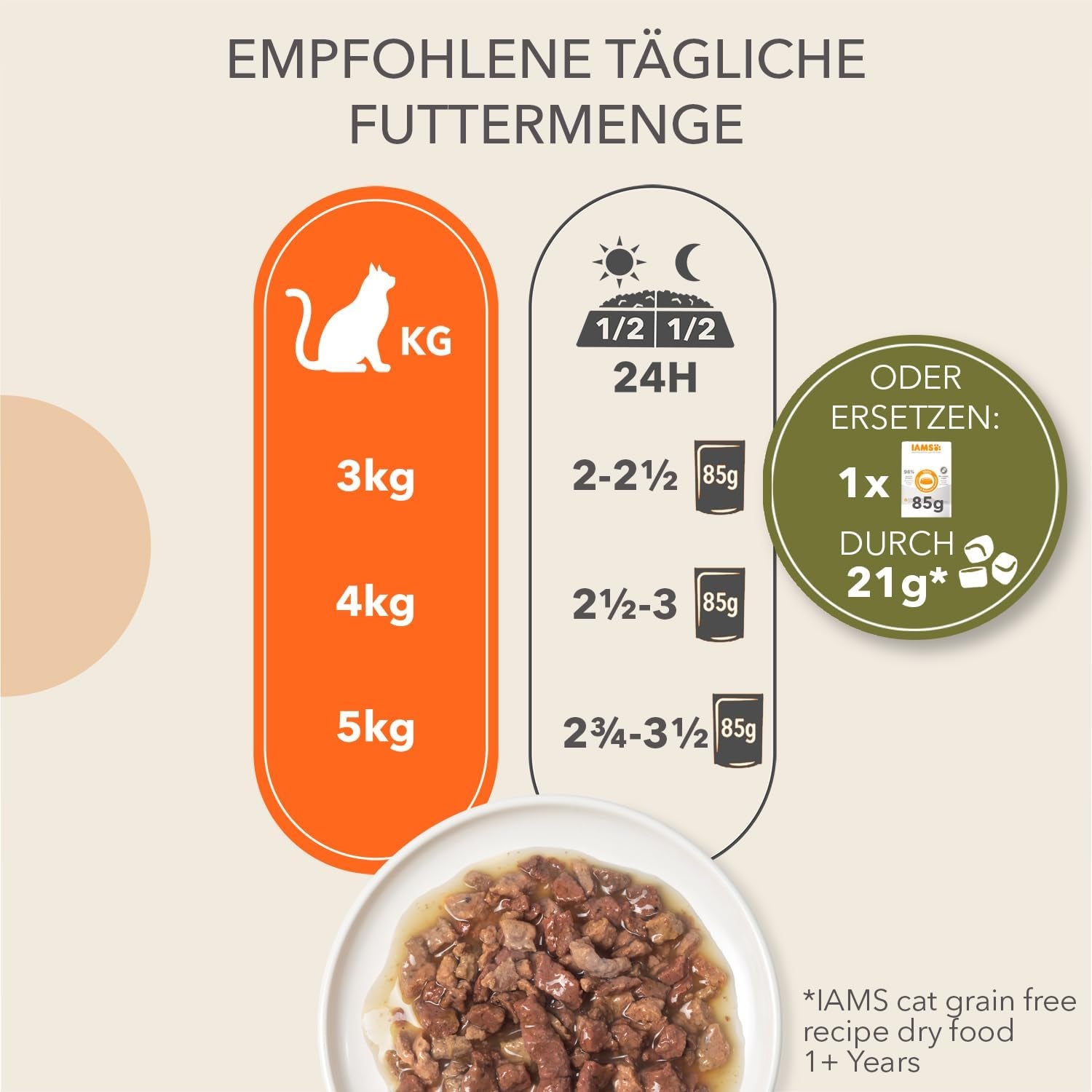 IAMS Delights Sea Collection Nourriture humide pour chats sans céréales - Multipack avec une variété de poissons en sauce, nourriture humide sans céréales pour chats à partir de 1 an, 12 x 85 g