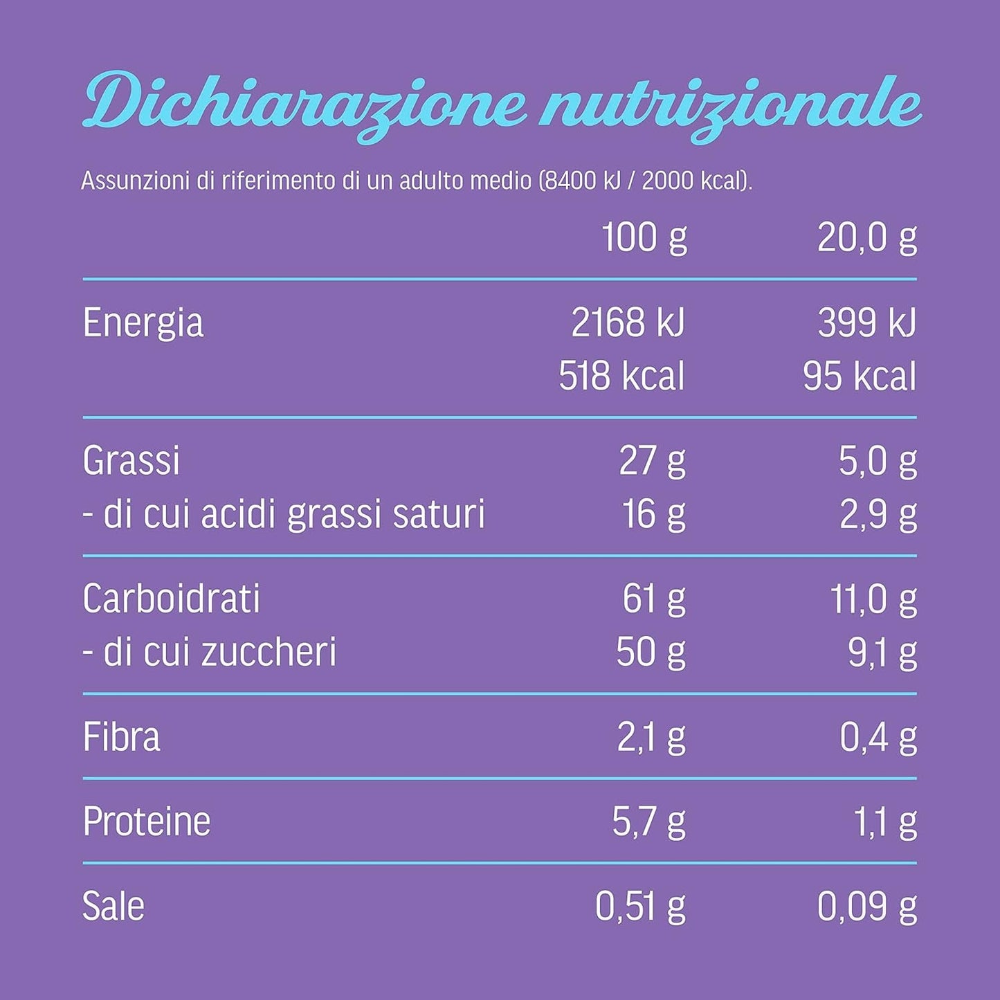 Milka au chocolat | Sandwich à la barre de chocolat | Barres de chocolat Milka | 90 ml au total