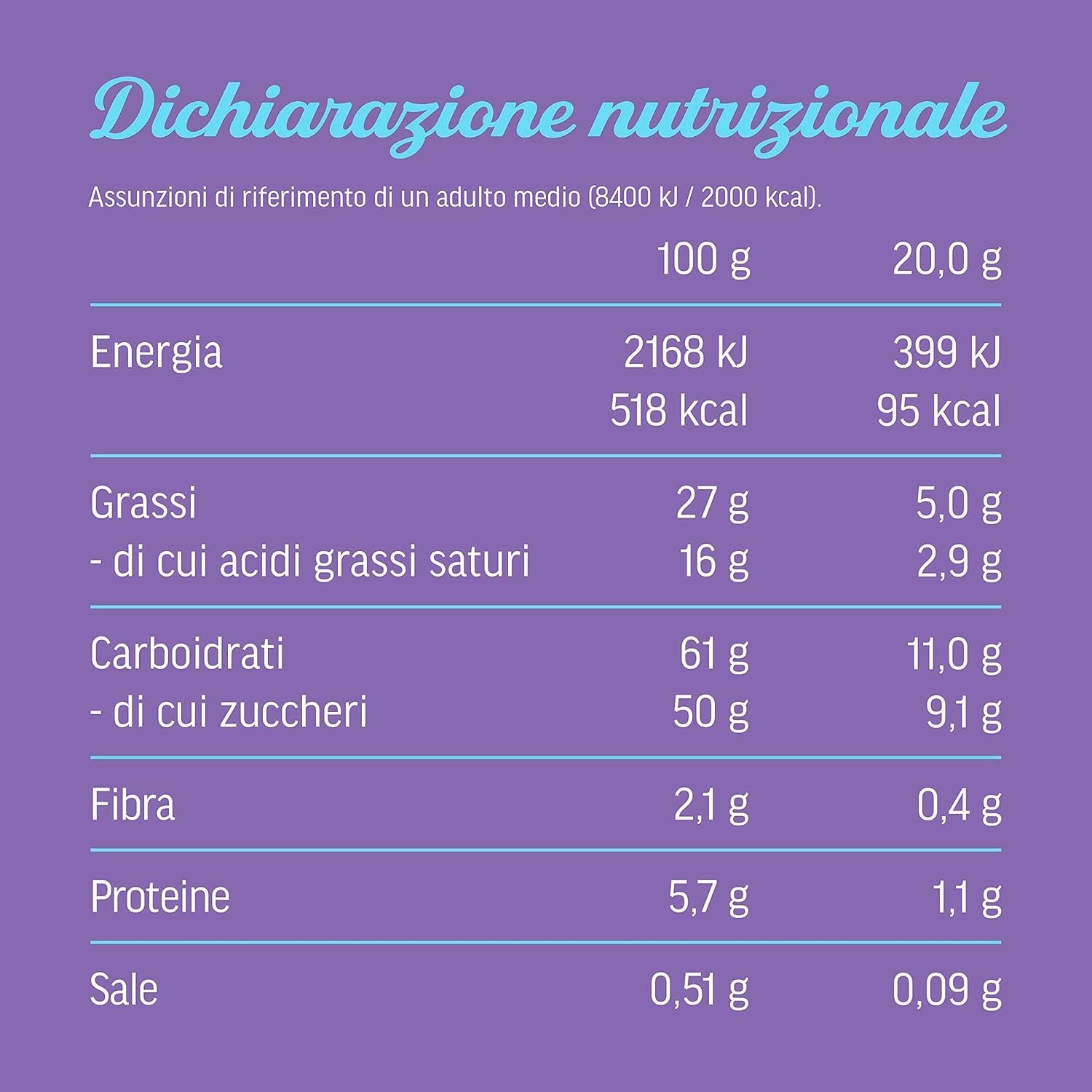 Milka au chocolat | Sandwich à la barre de chocolat | Barres de chocolat Milka | 90 ml au total