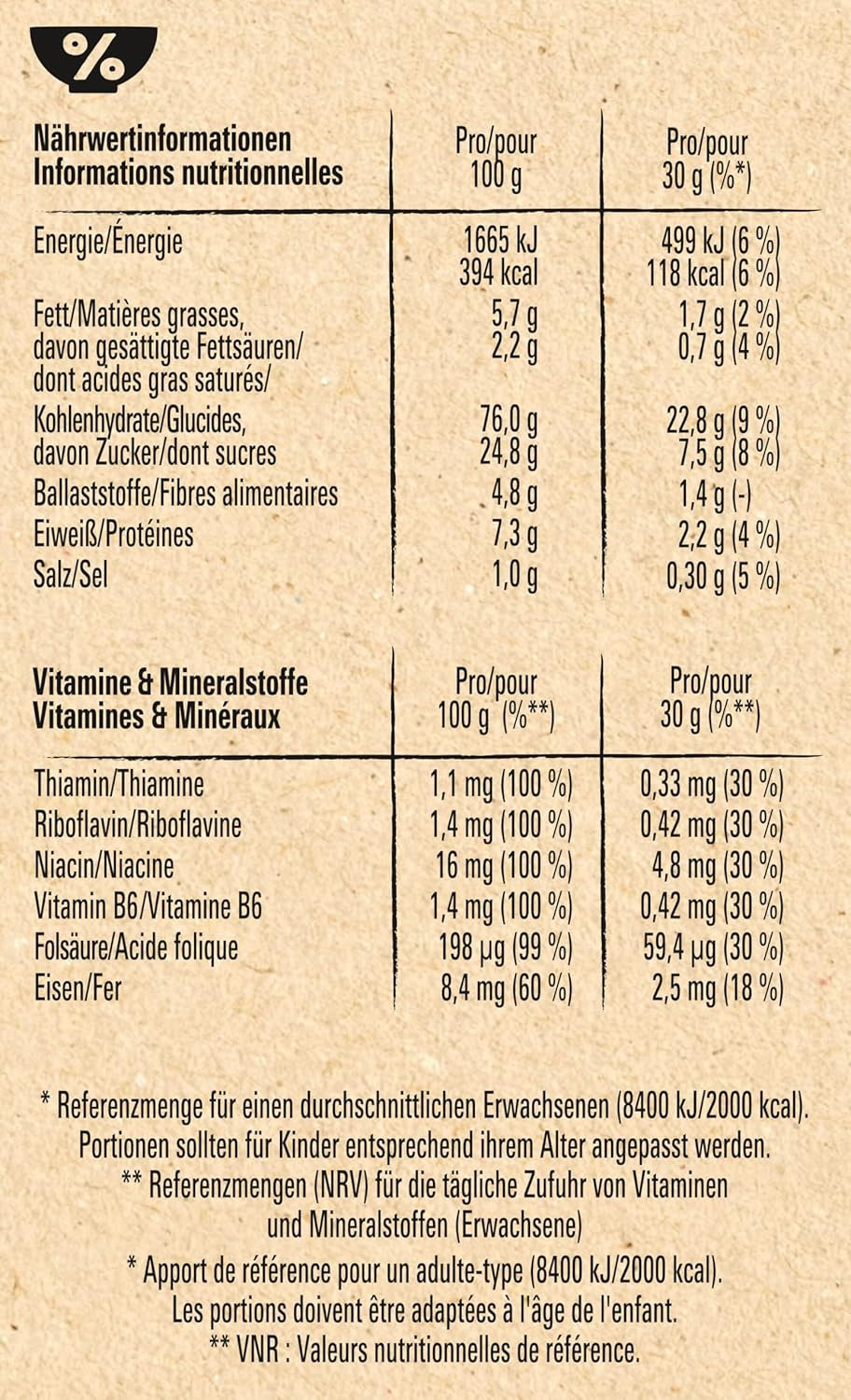 Céréales pour petit-déjeuner Nestlé CINI MINIS Churros à 42% de grains entiers, paquet de 6 (6 x 900g)