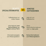 Incapto Spezialitäten-Kaffeebohnen | Colombien d’origine unique | Expresso 100% Arabica | Café de spécialité 84 Points SCA | Geröstete Bohnenkaffee traditionnelle | Plantage Huila, Cadefihuila, 1kg