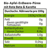 FRECHE FREUNDE Lot de 6 sachets de fruits à presser bio avec pommes, fraises, betteraves et carottes, purée de fruits et légumes dans un sachet à presser pour bébé à partir de 6 mois, végétalien, lot de 6 (6 x 100 g)
