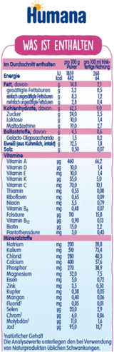 Humana HN Expert, dès la naissance, aliment spécial pour diarrhées fréquentes ou prolongées, favorise la normalisation des selles, à la banane, 300 g Naty Shop