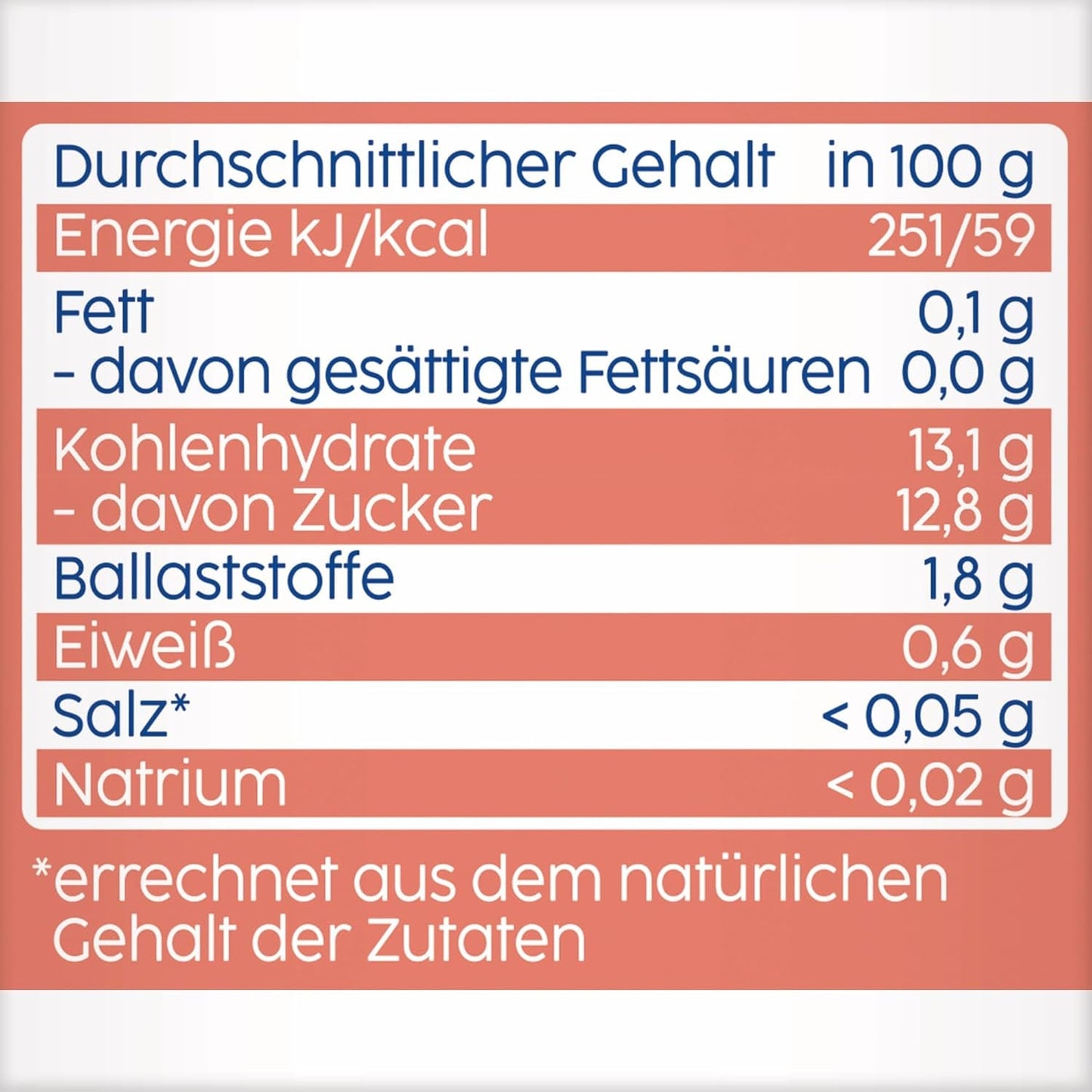 Sachets compressibles pêche, pomme et banane - 16 (paquet de 4, 4 x 90 g chacun), sans sucre ajouté, sans gluten, idéal pour les collations à emporter et l'autoconsommation